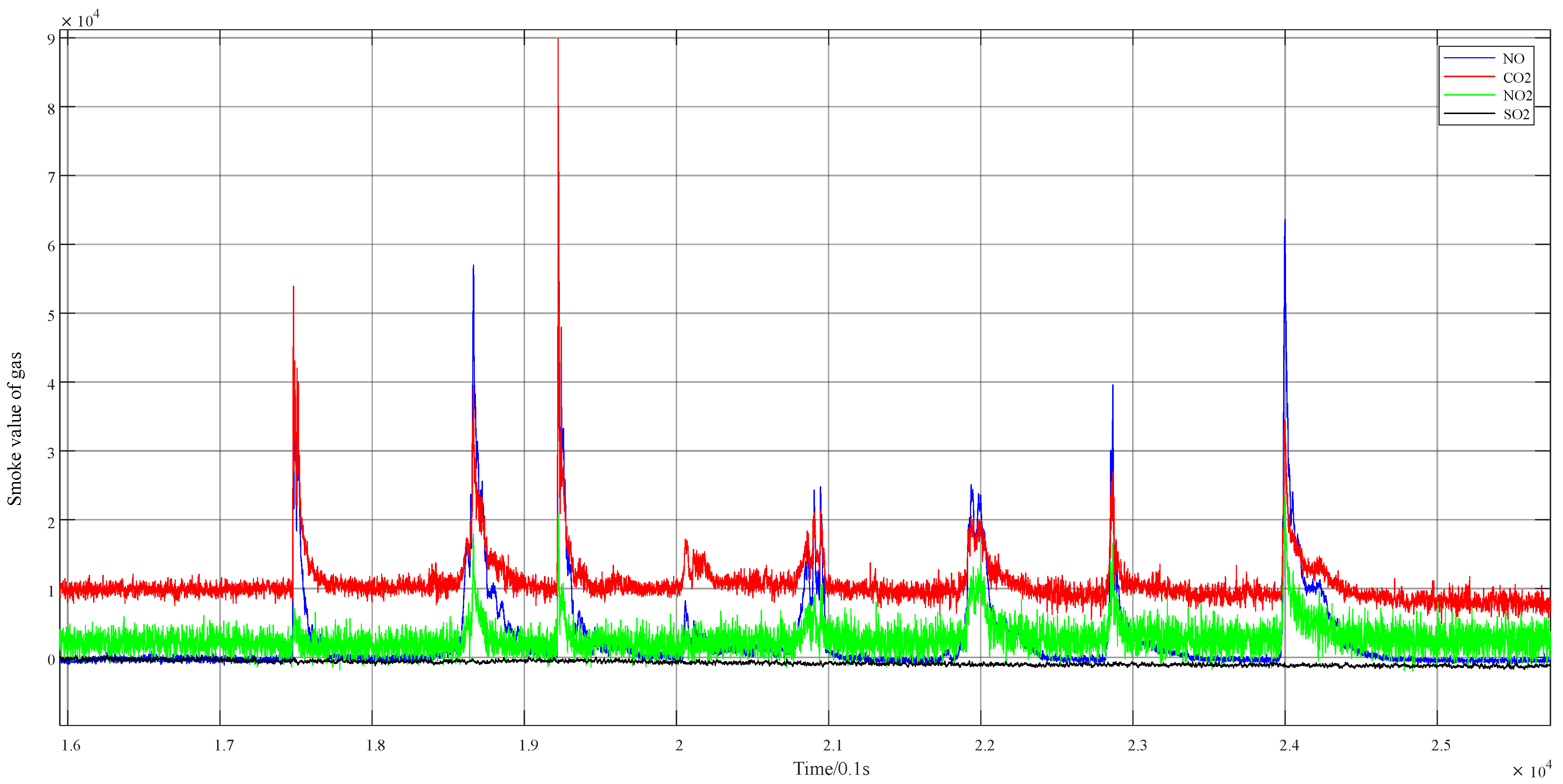 Remotesensing 17 00168 g005