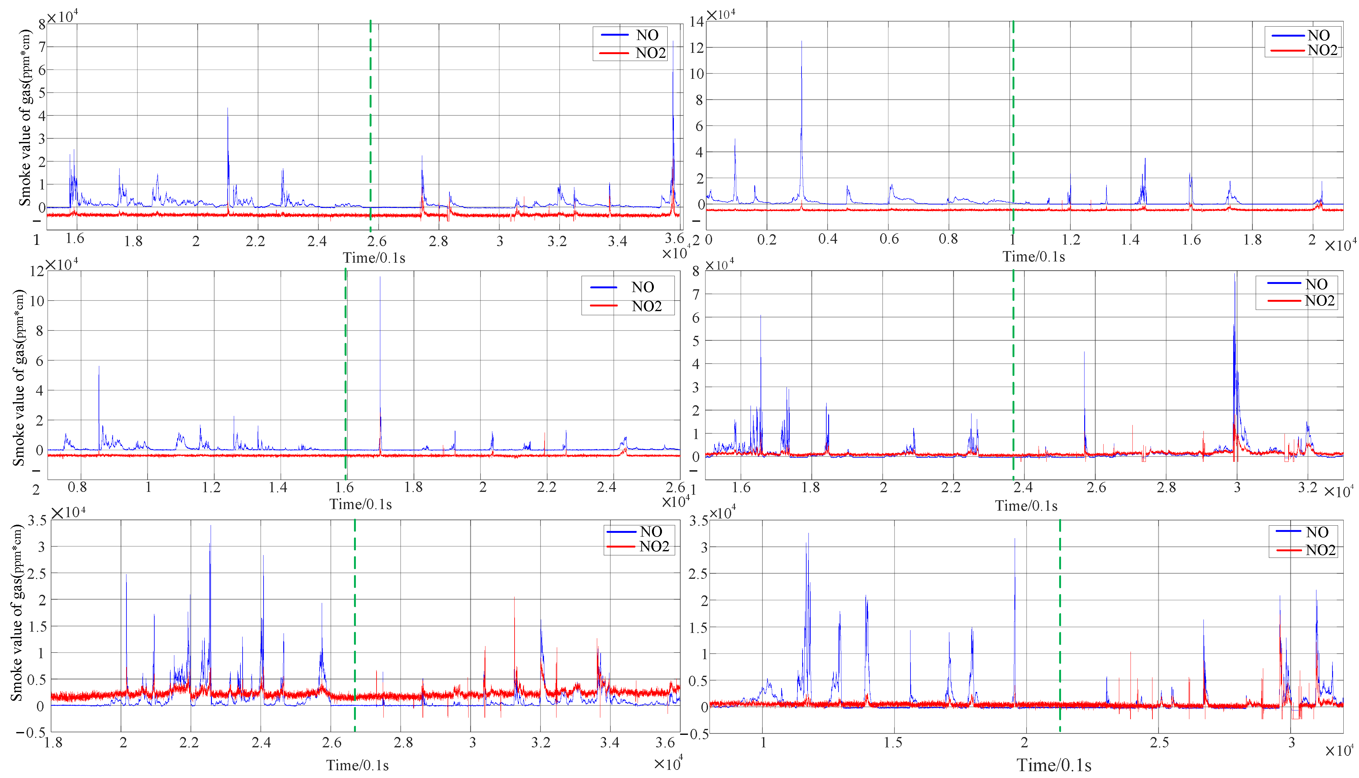 Remotesensing 17 00168 g007