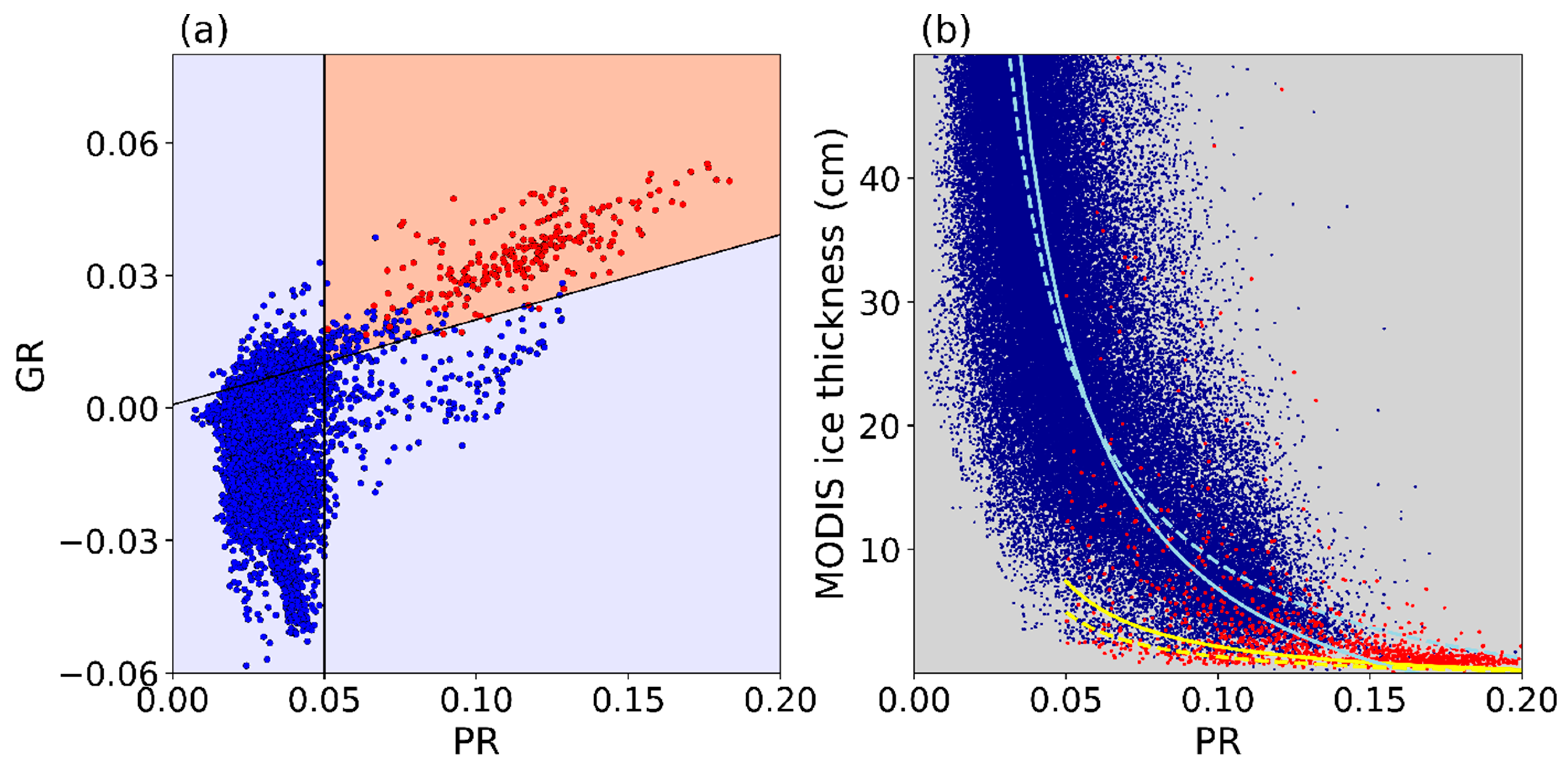 Remotesensing 17 00171 g003