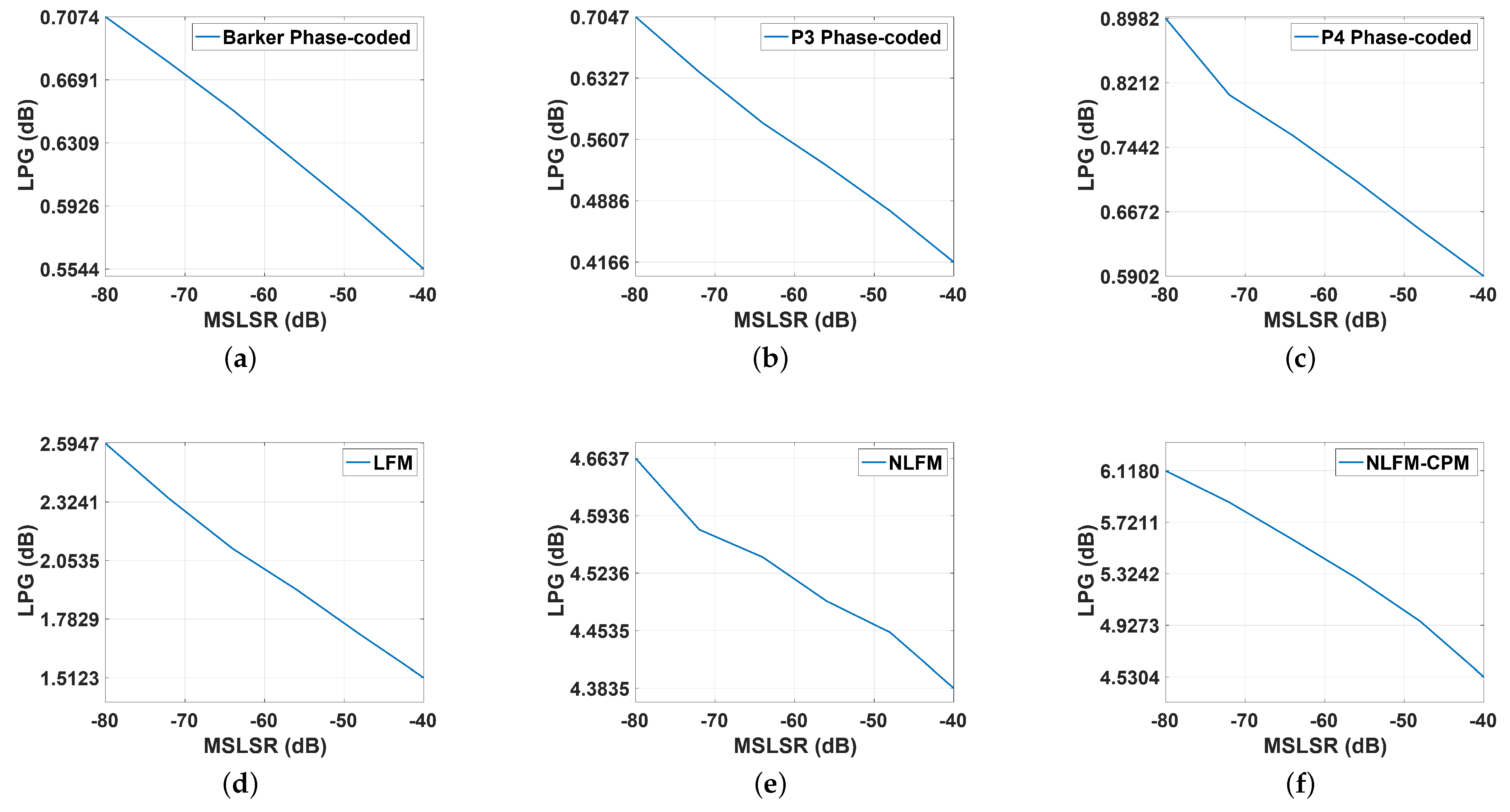 Remotesensing 17 00175 g005