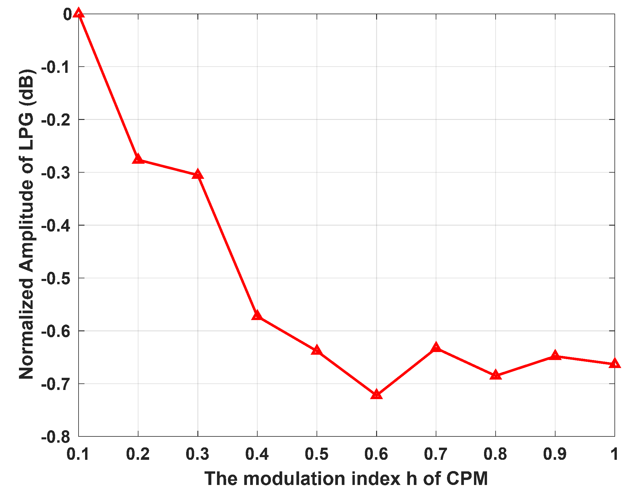 Remotesensing 17 00175 g008
