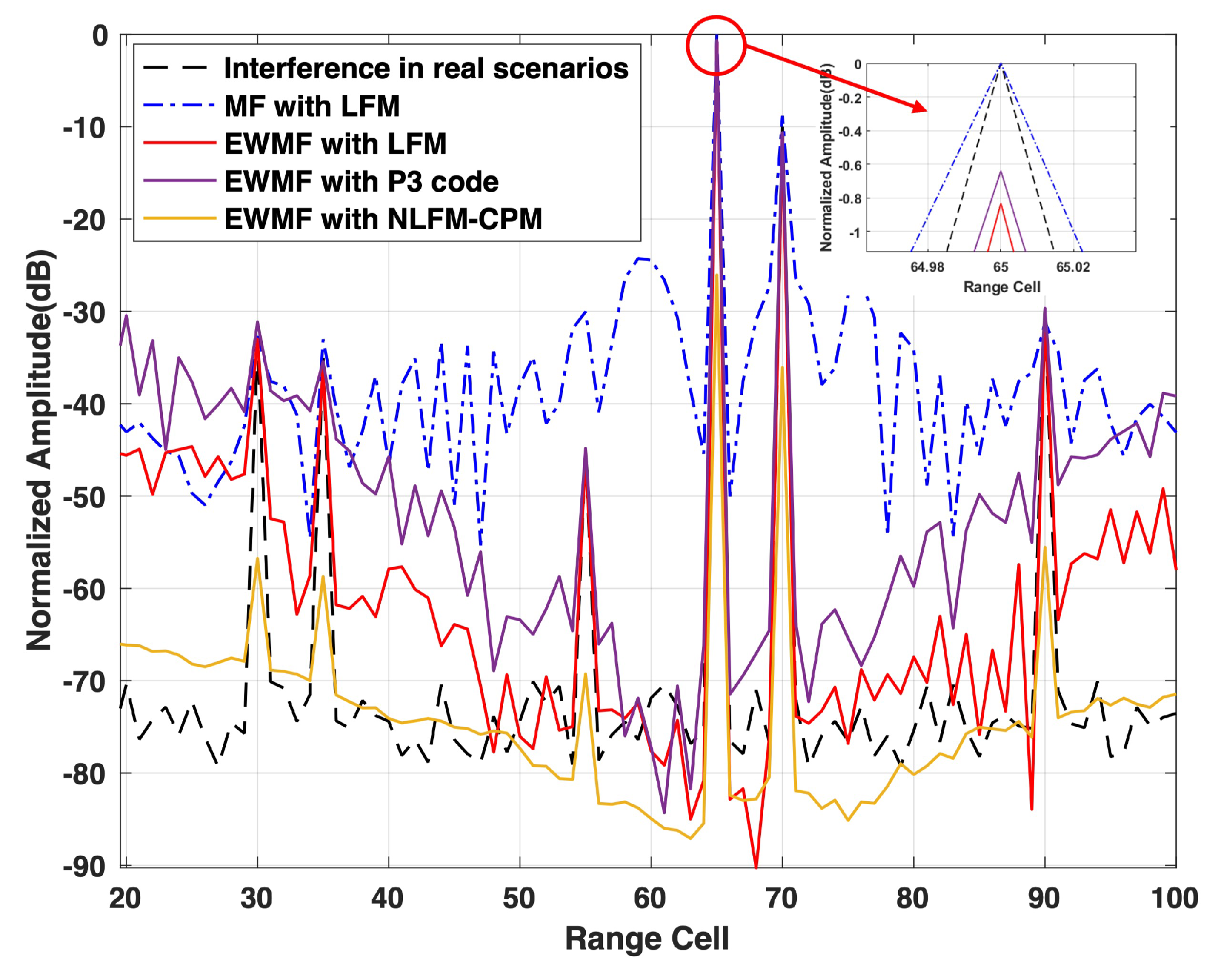 Remotesensing 17 00175 g010