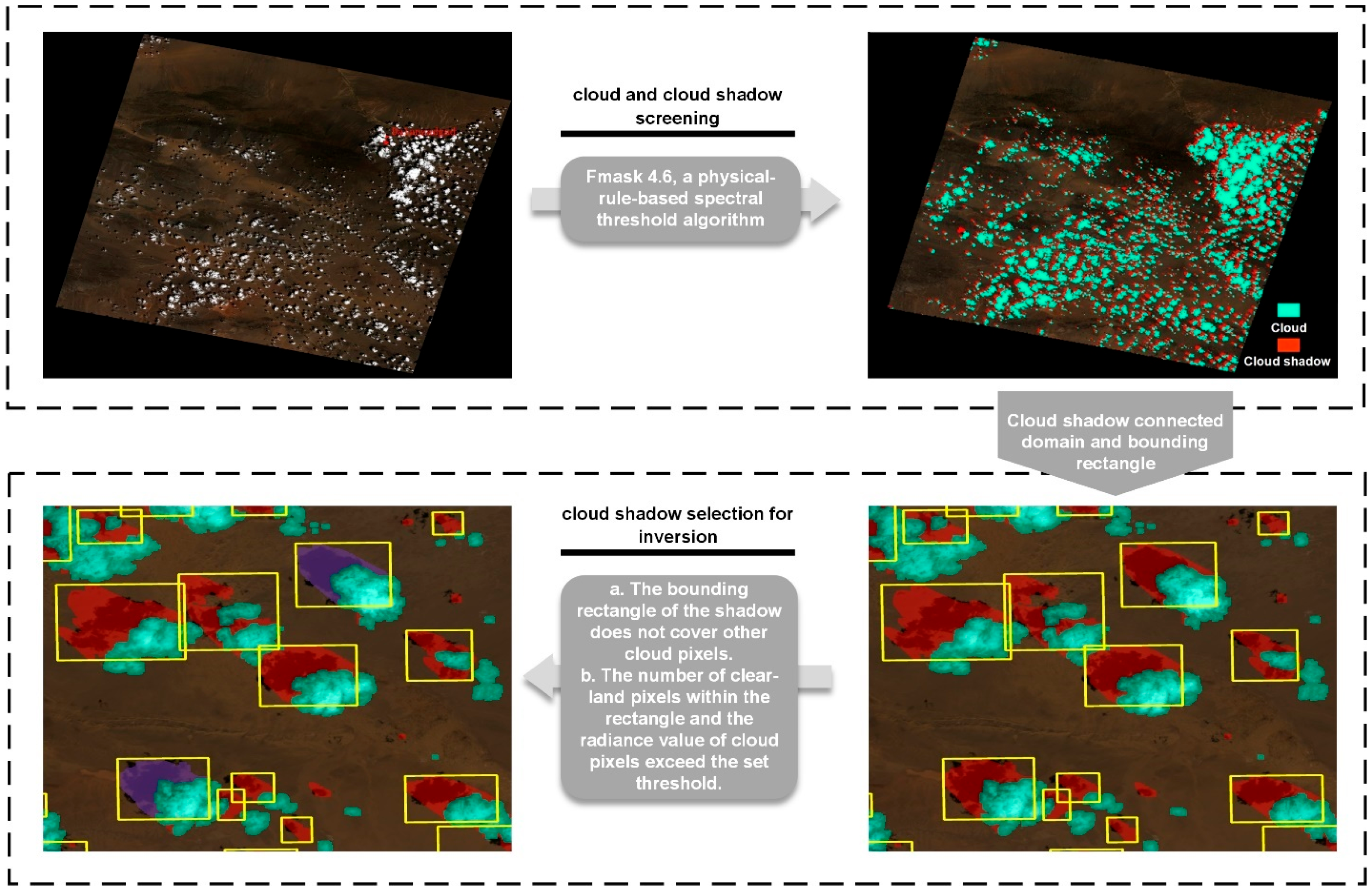 Remotesensing 17 00176 g004
