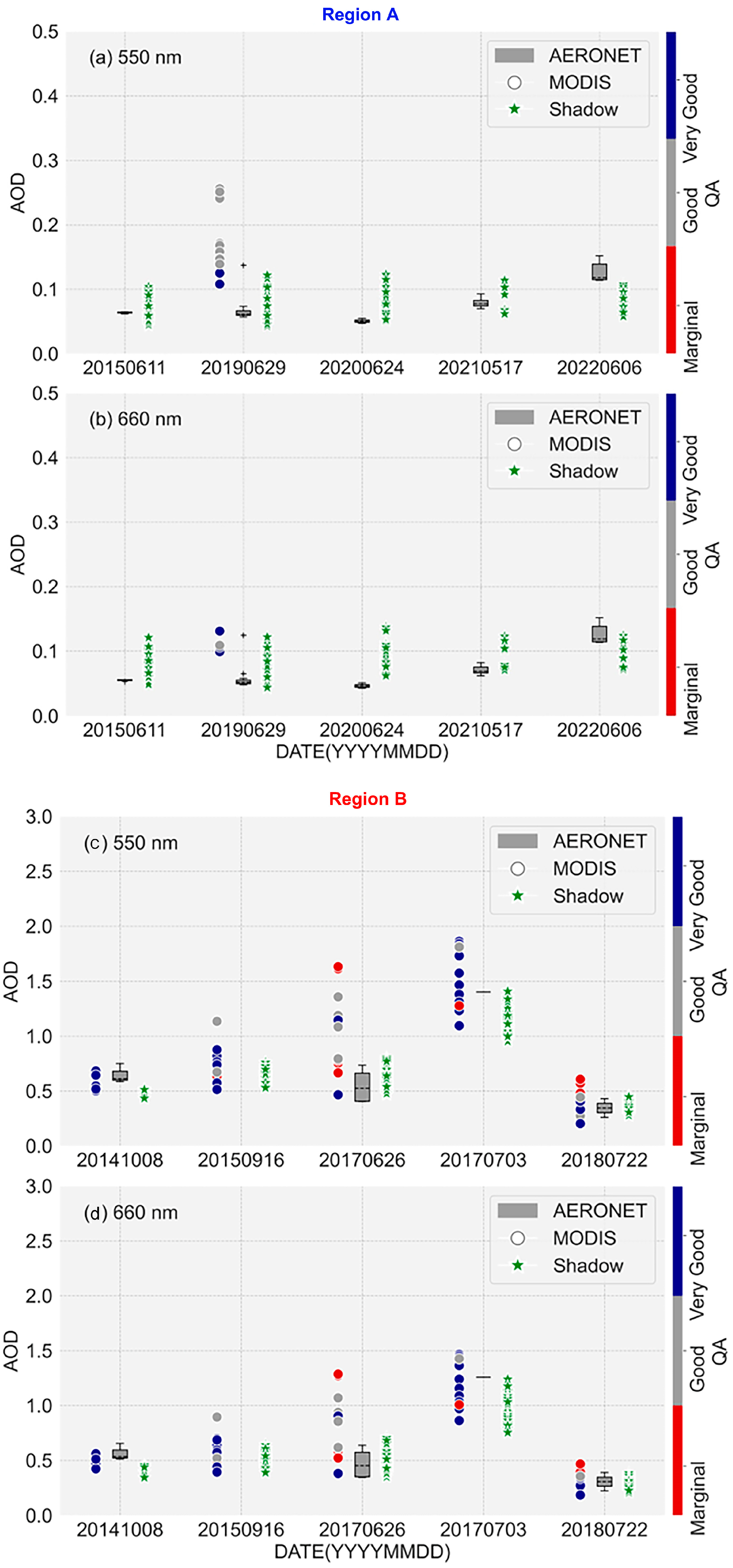 Remotesensing 17 00176 g007