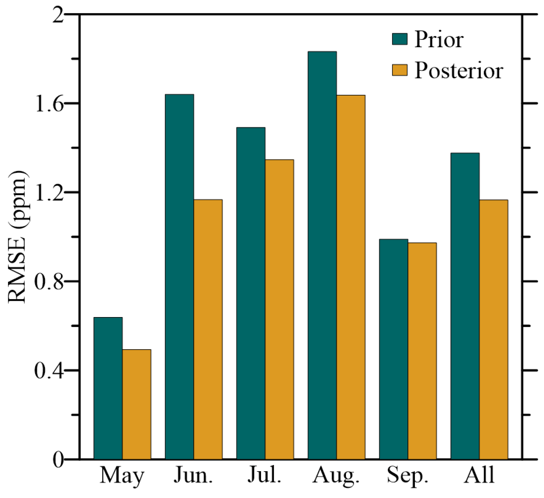 Remotesensing 17 00177 g010