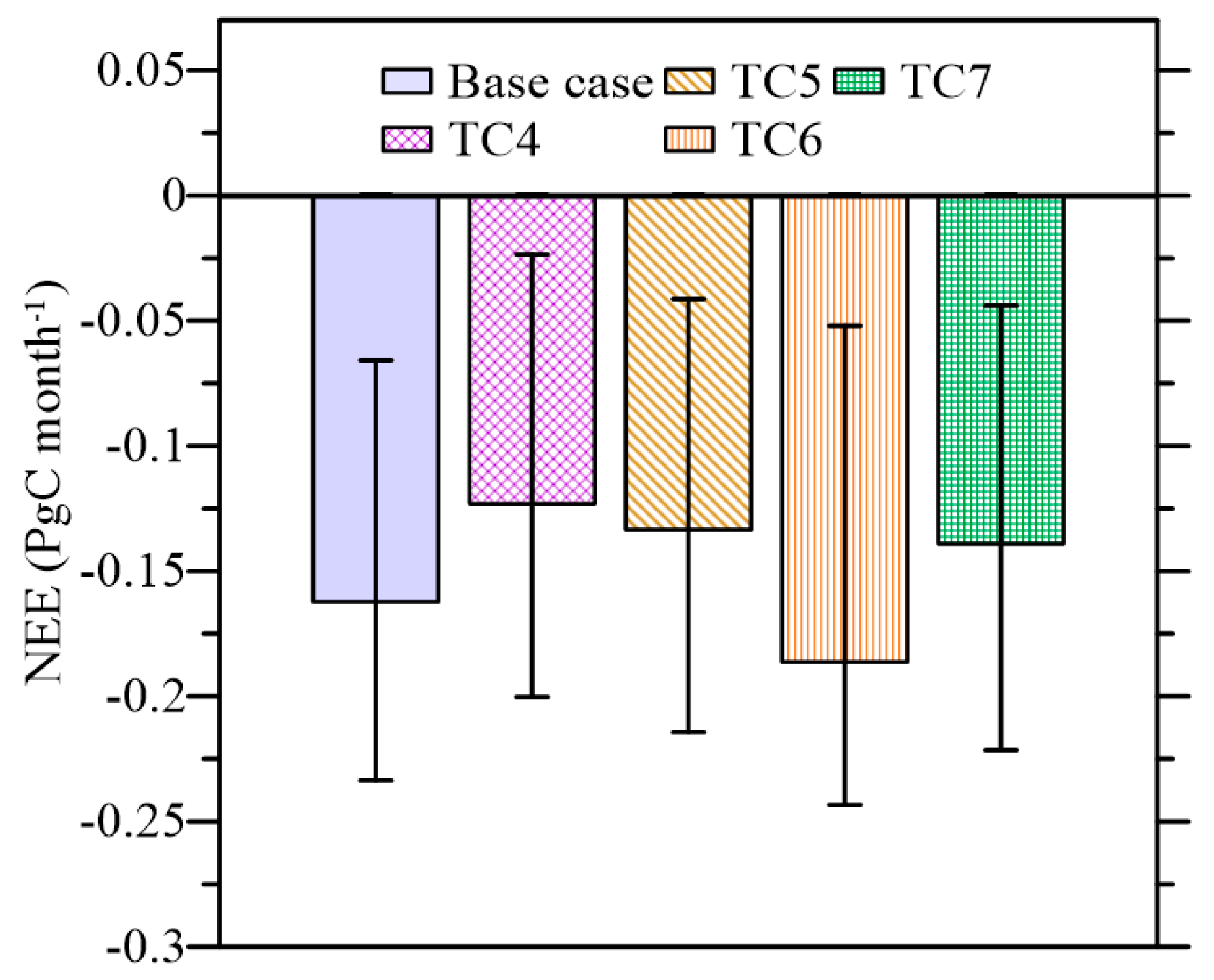 Remotesensing 17 00177 g012