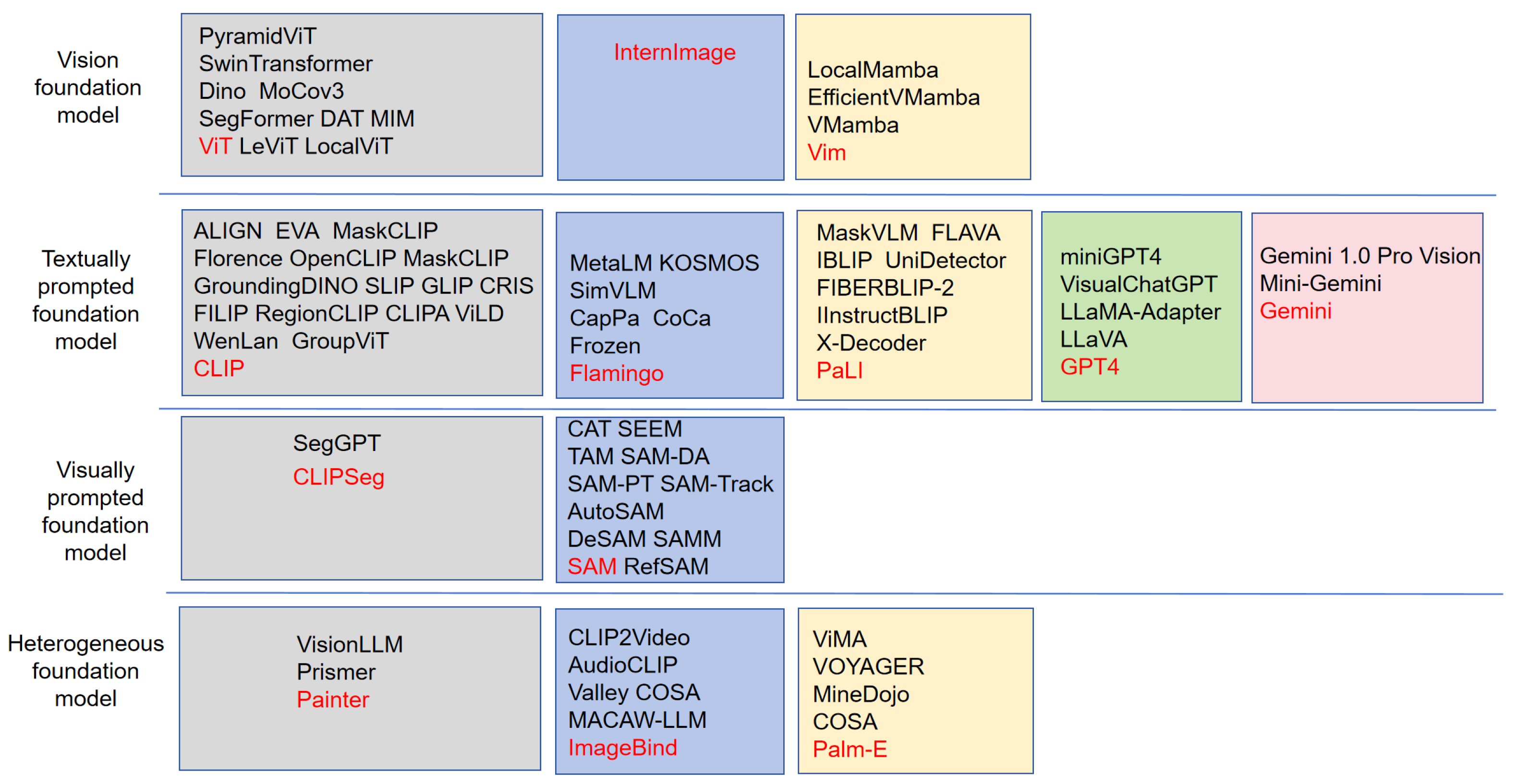 Remotesensing 17 00179 g002