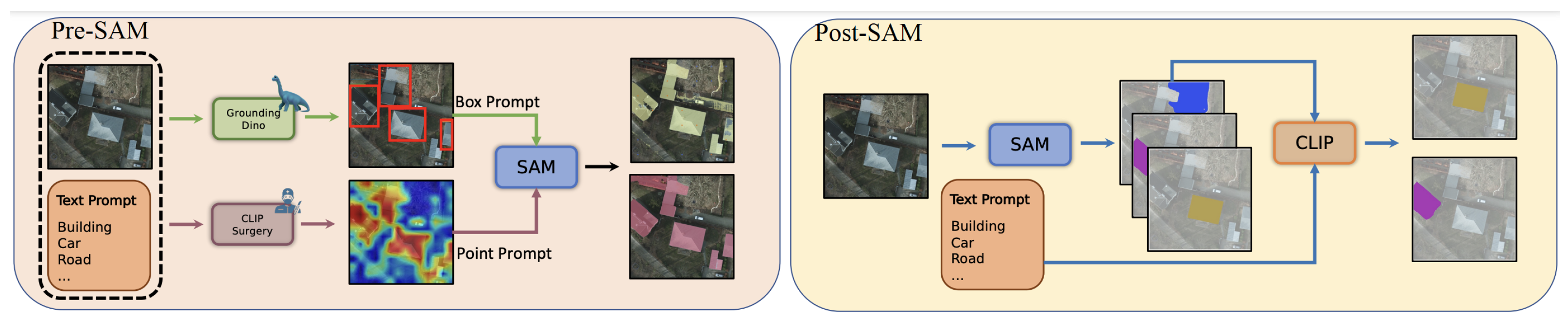 Remotesensing 17 00179 g004