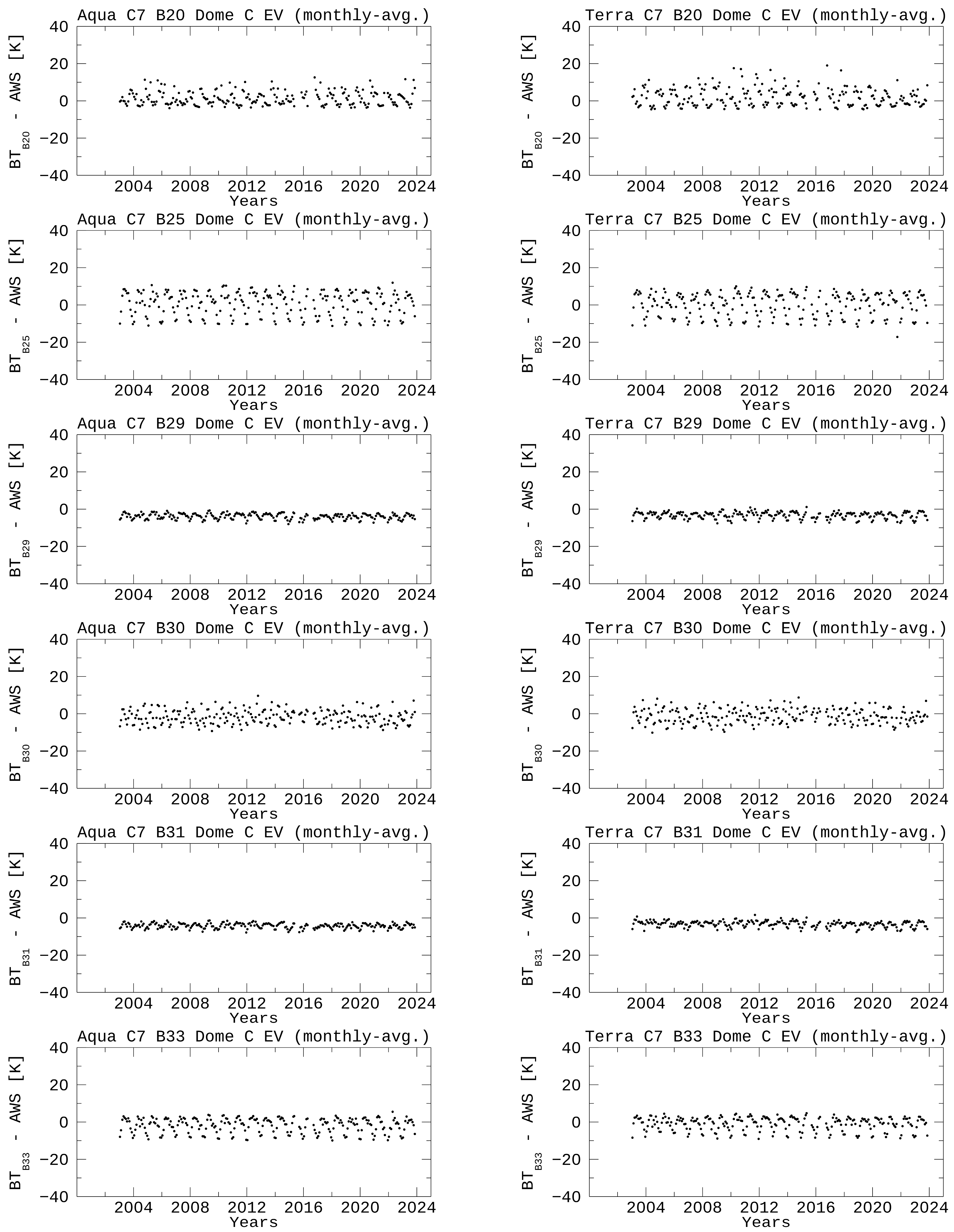 Remotesensing 17 00182 g002