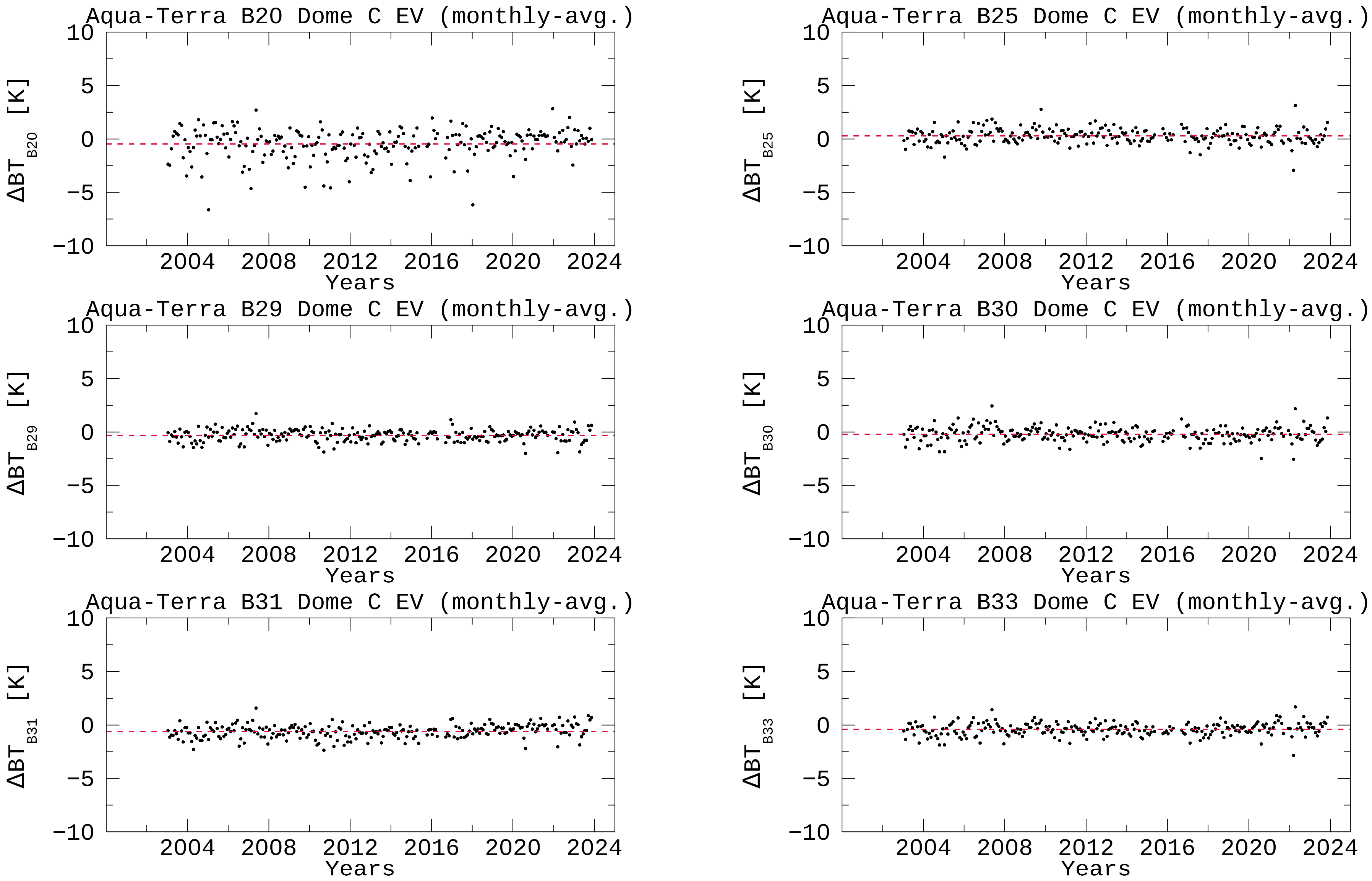 Remotesensing 17 00182 g003