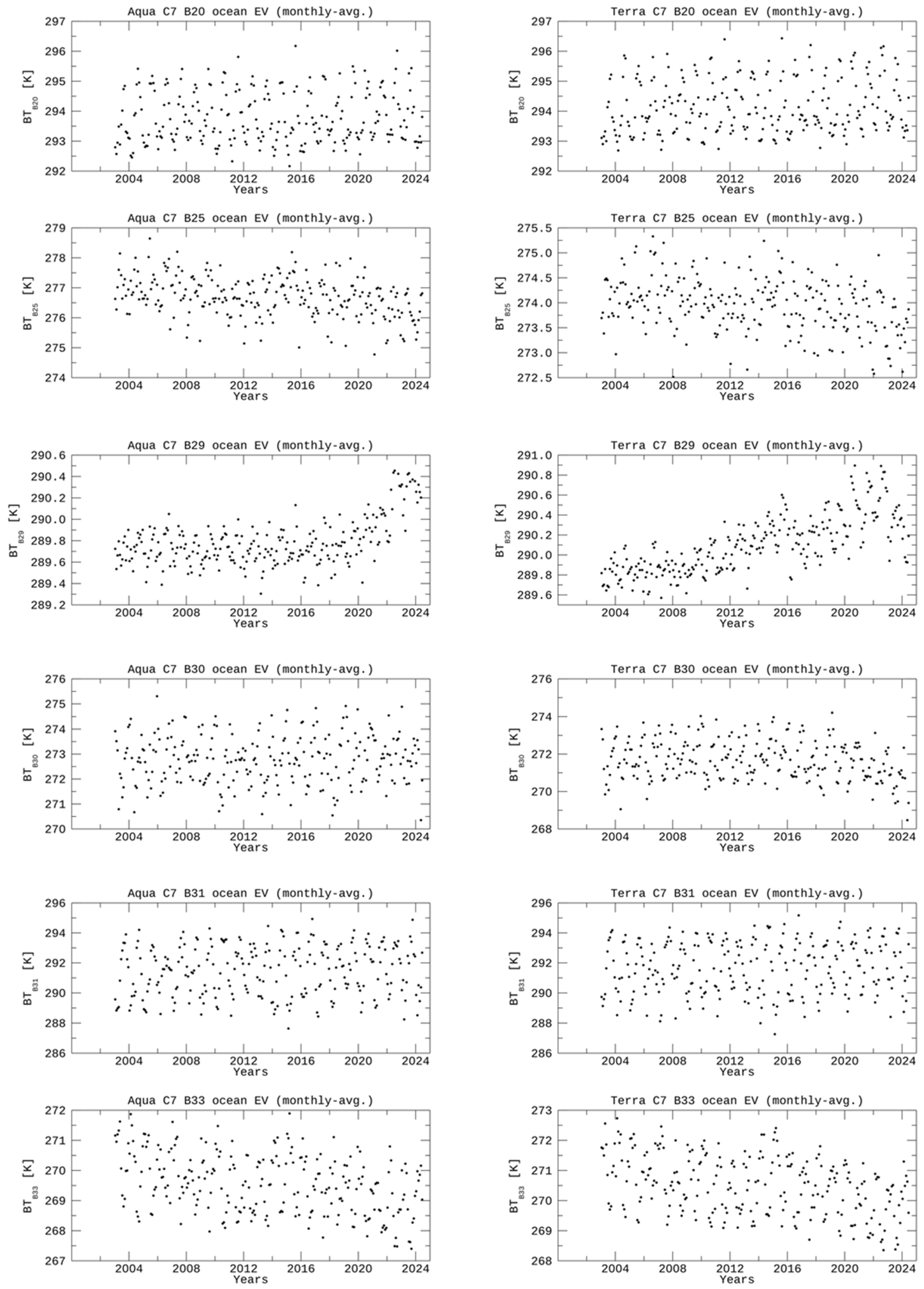 Remotesensing 17 00182 g004