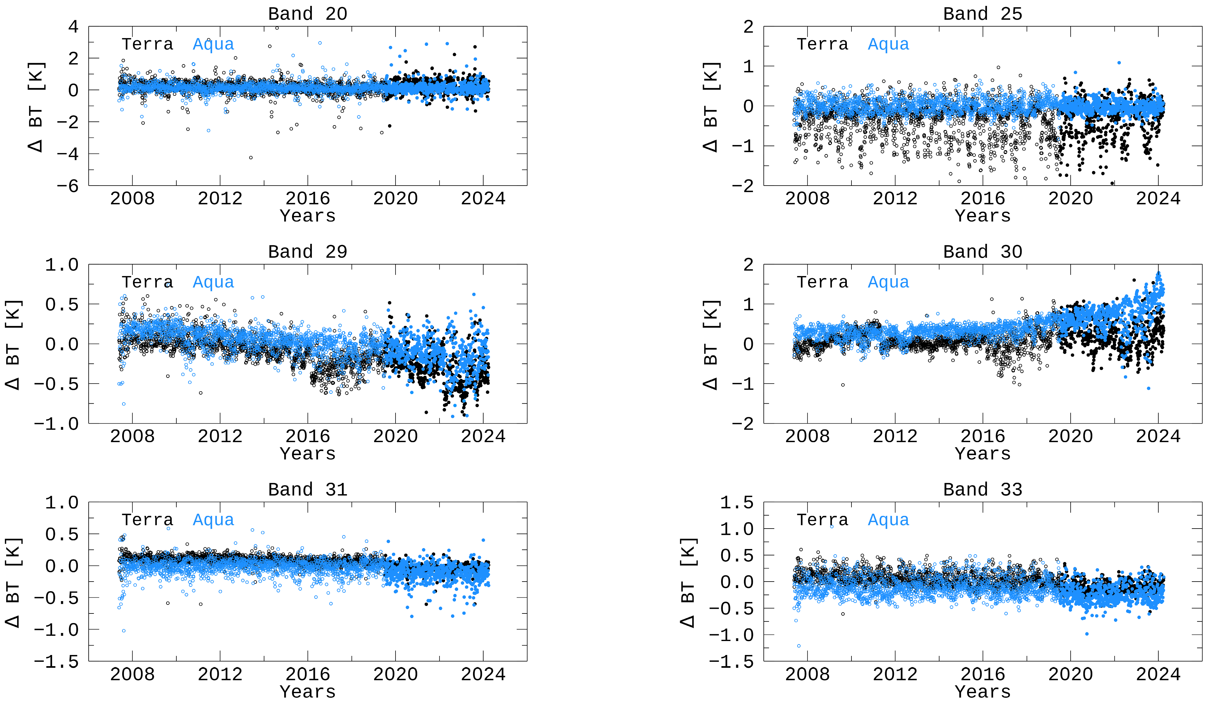 Remotesensing 17 00182 g006