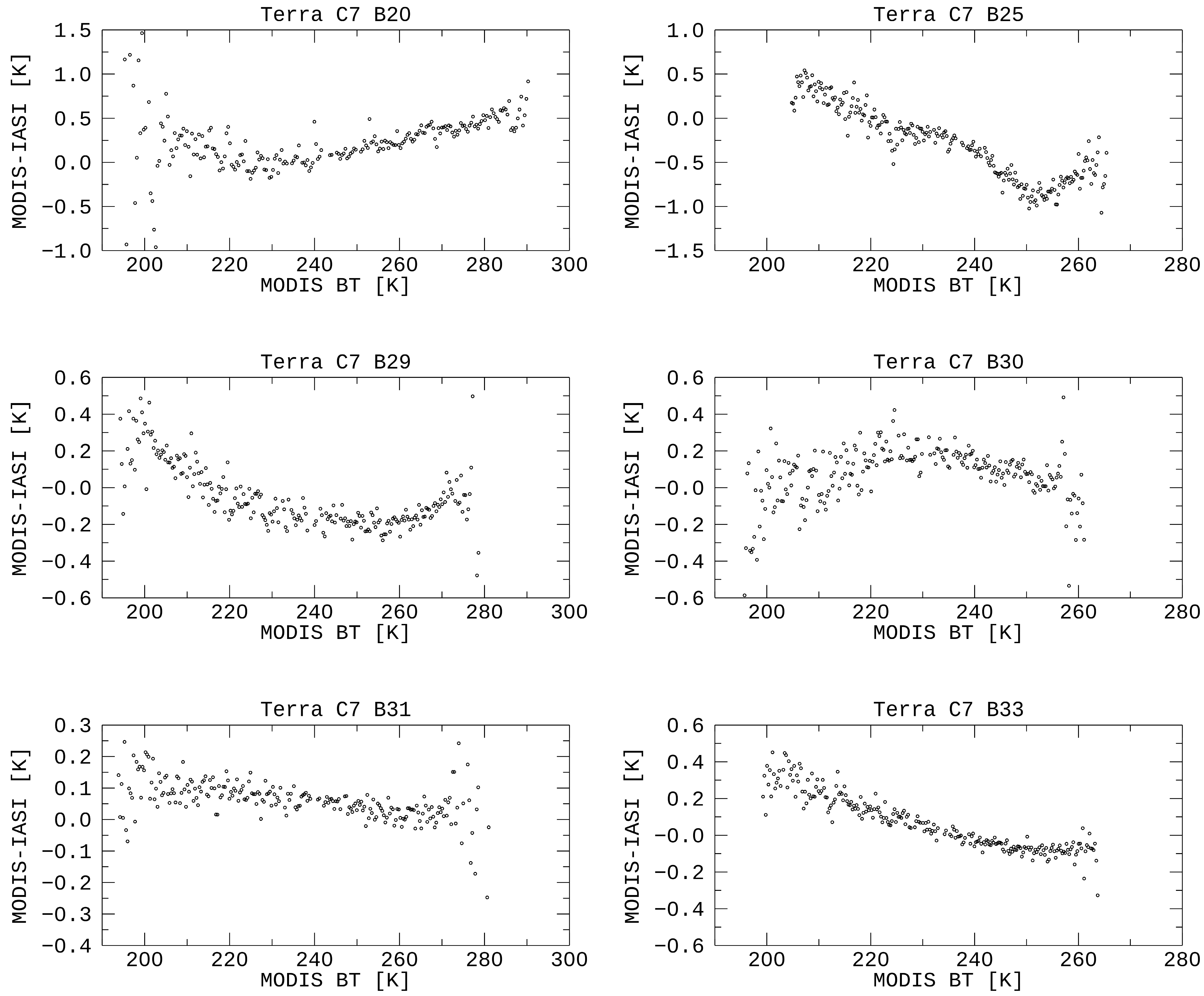 Remotesensing 17 00182 g008