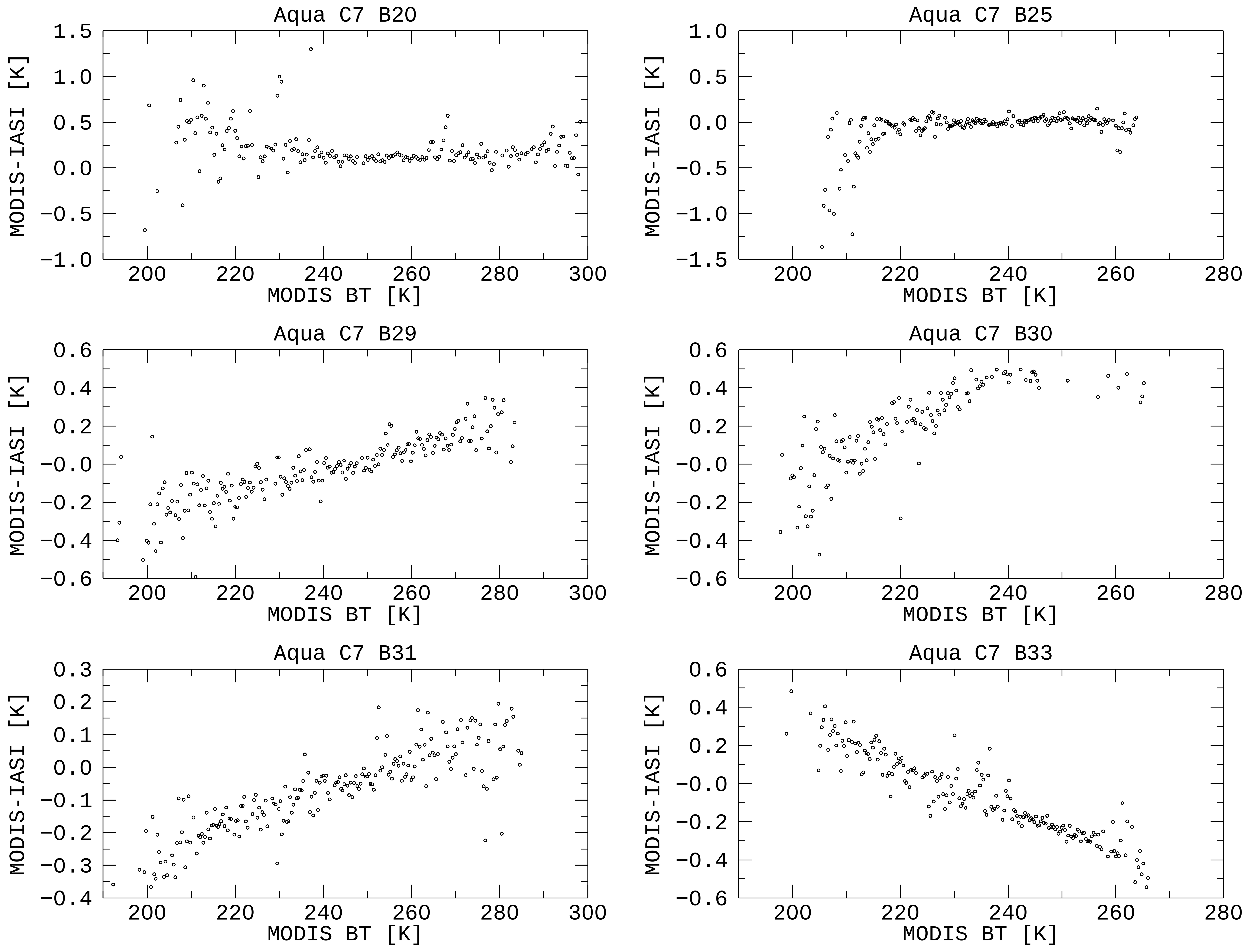 Remotesensing 17 00182 g009
