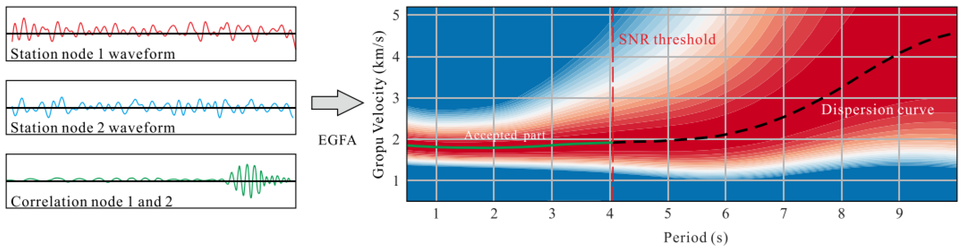 Remotesensing 17 00183 g005