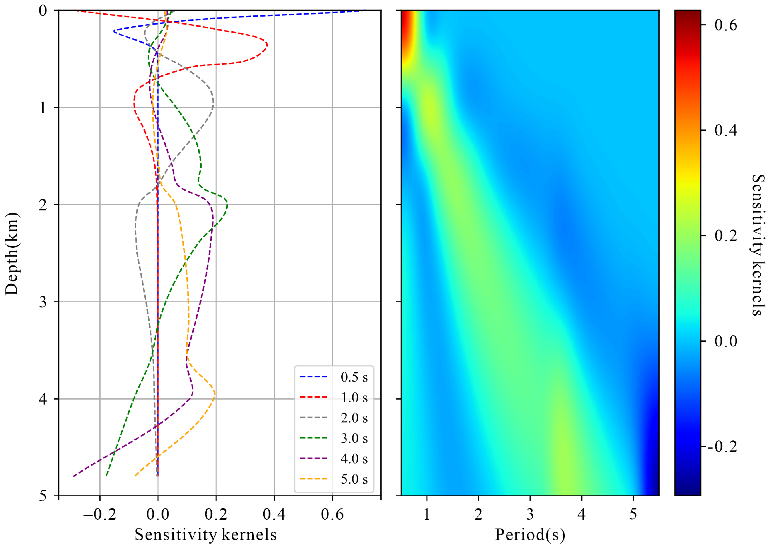 Remotesensing 17 00183 g008