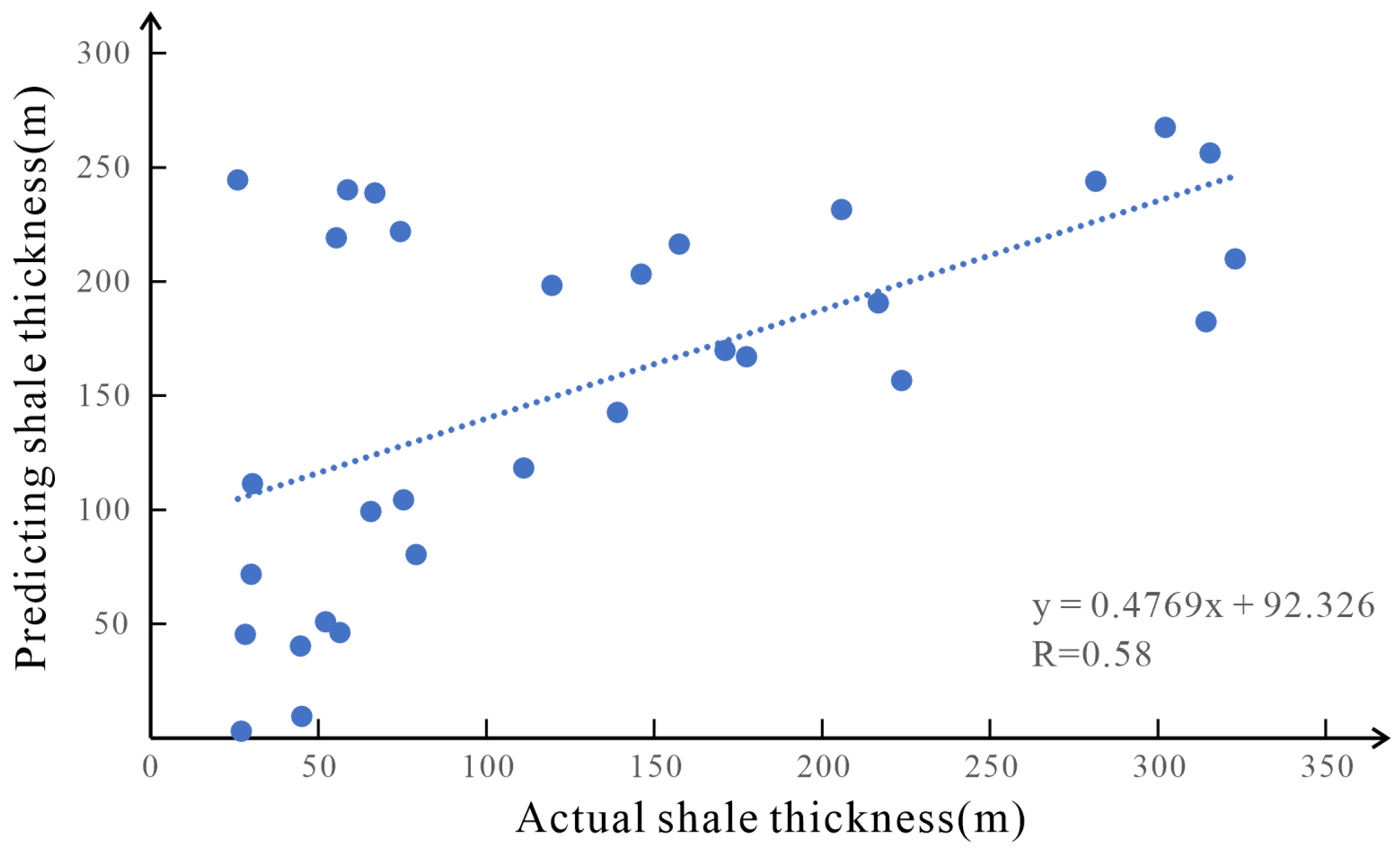Remotesensing 17 00183 g016