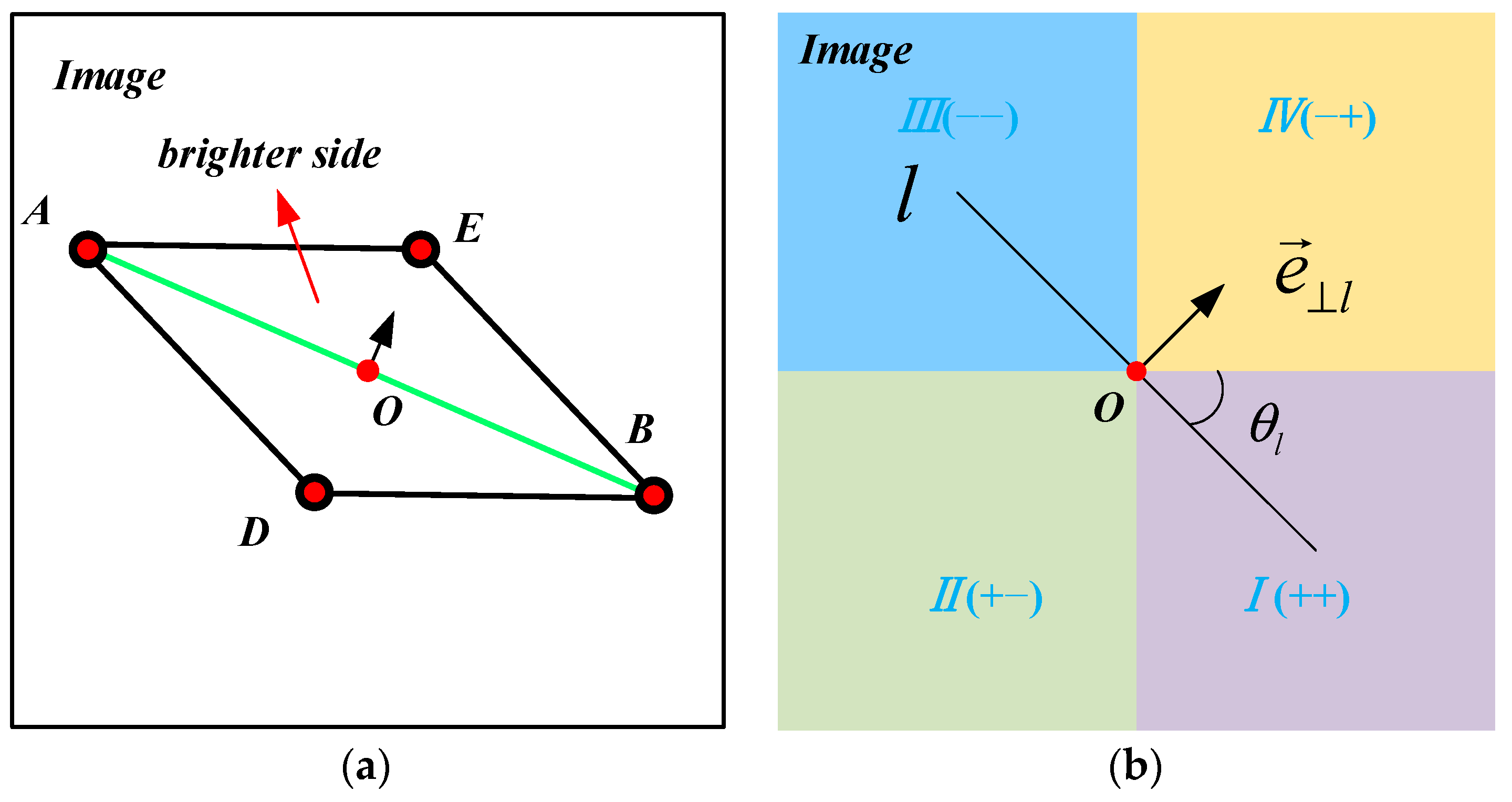 Remotesensing 17 00184 g003