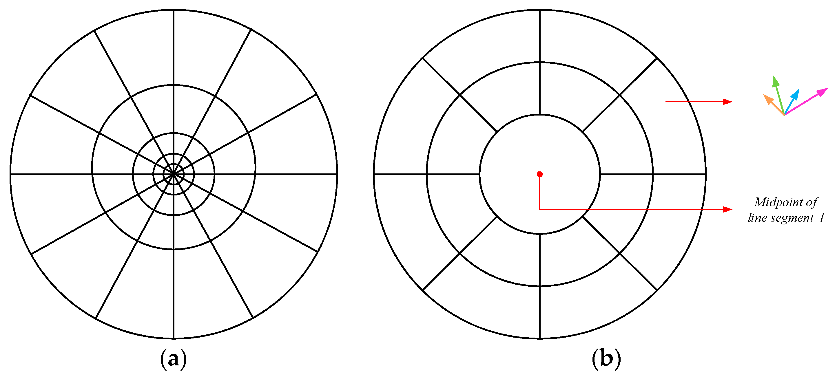 Remotesensing 17 00184 g005