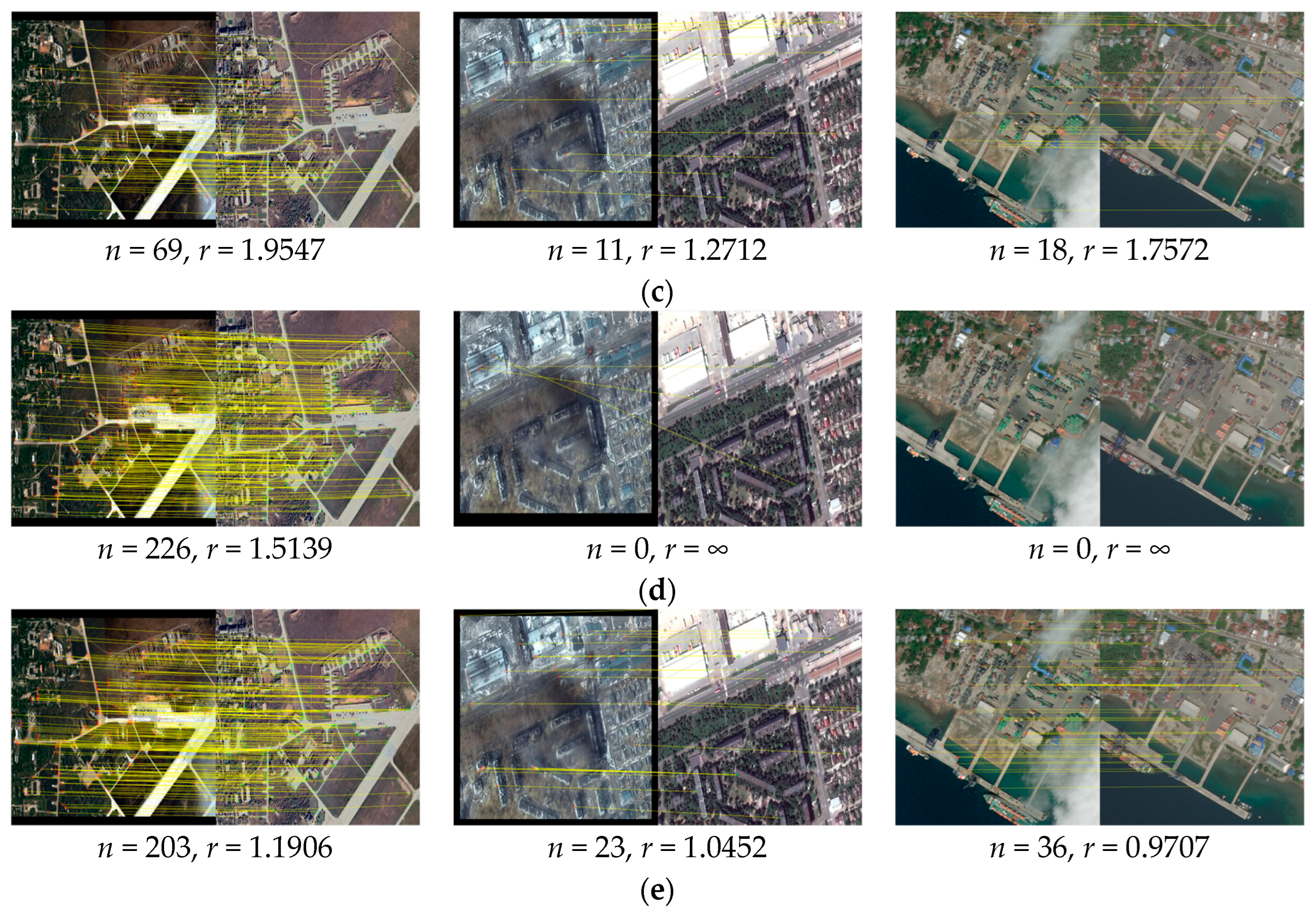 Remotesensing 17 00184 g013b