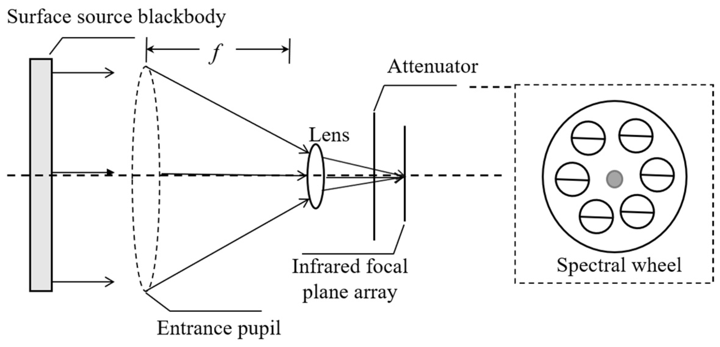Remotesensing 17 00187 g001