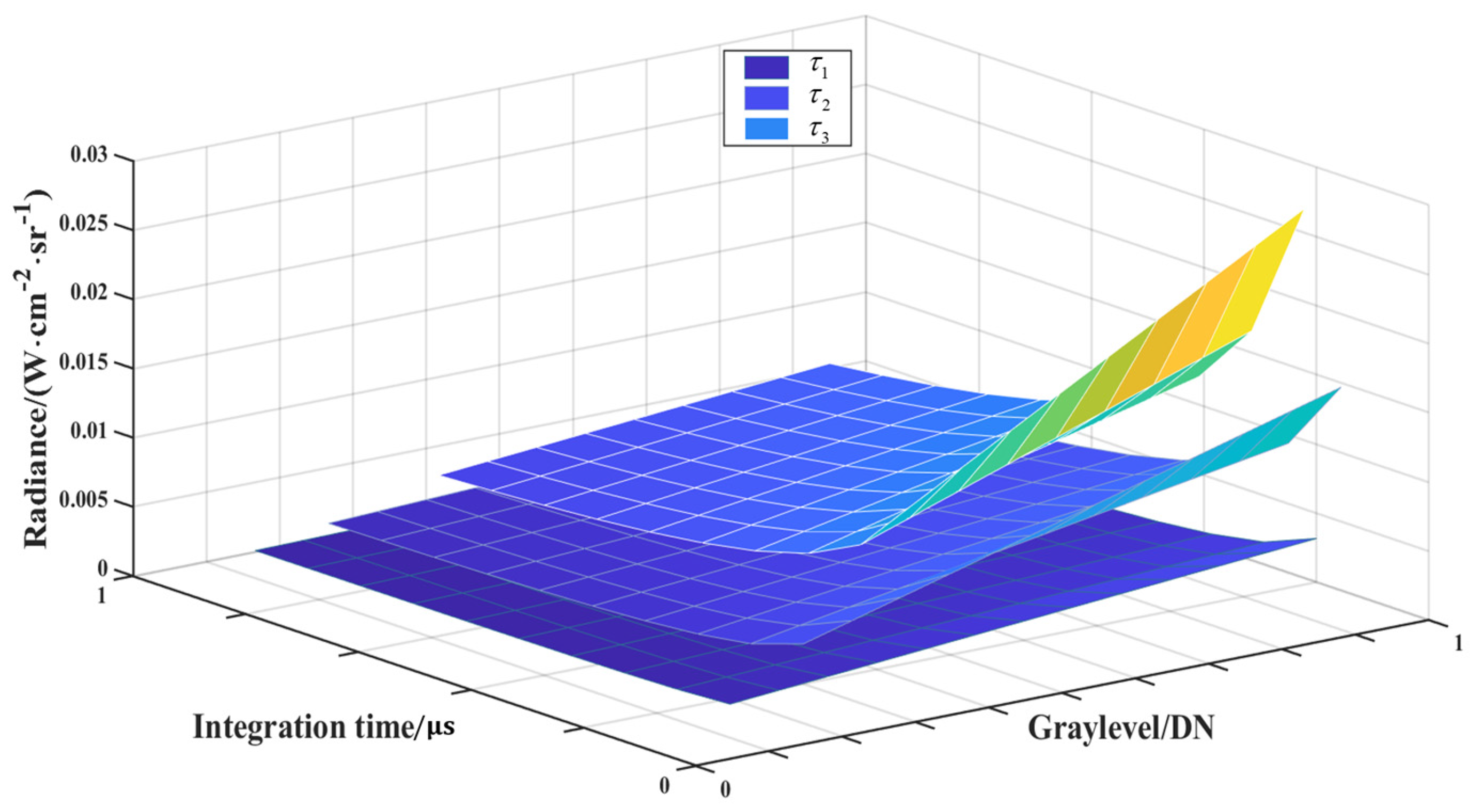 Remotesensing 17 00187 g002