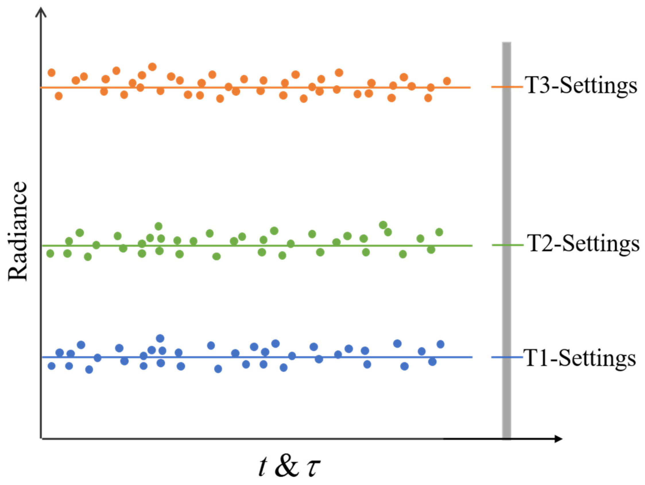 Remotesensing 17 00187 g004
