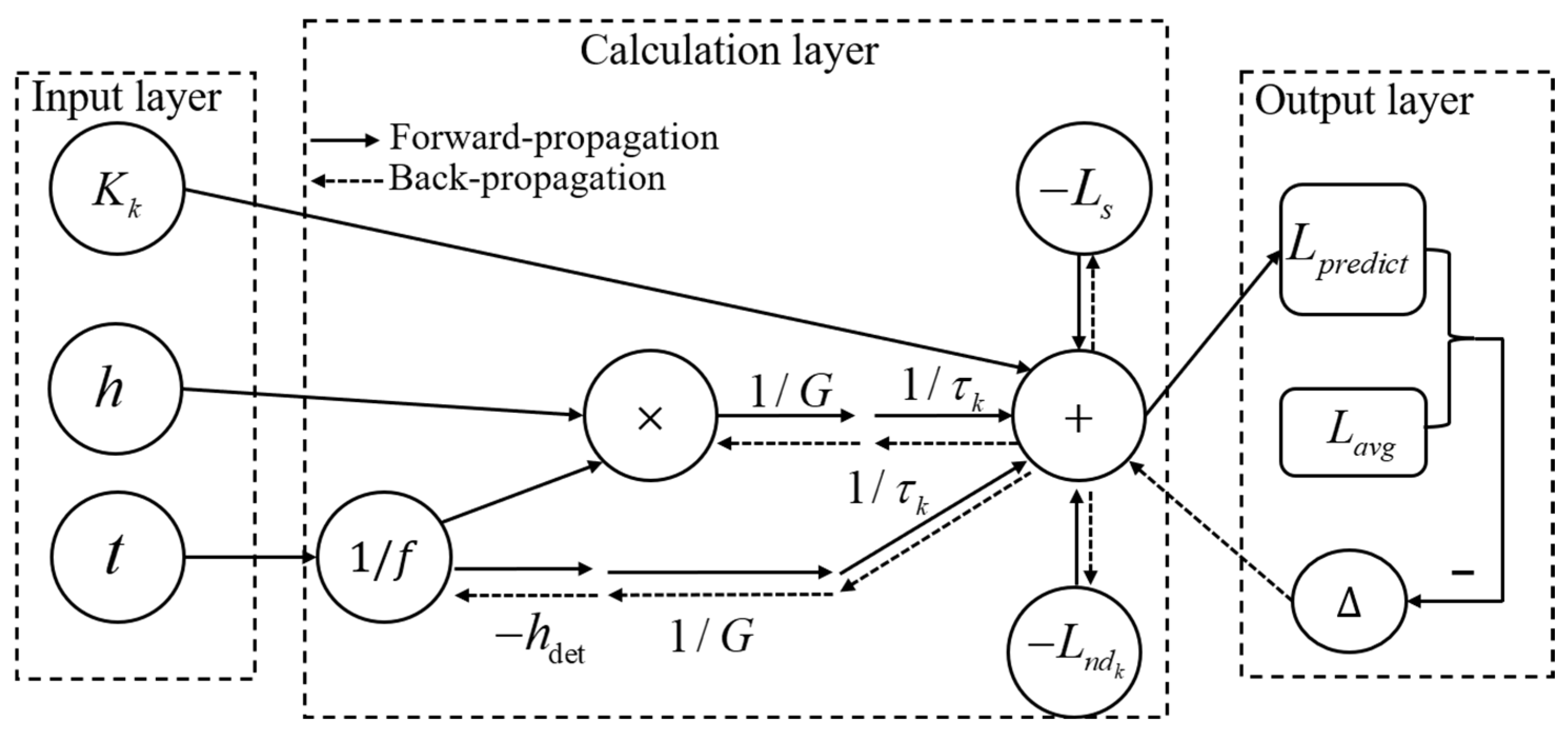 Remotesensing 17 00187 g005