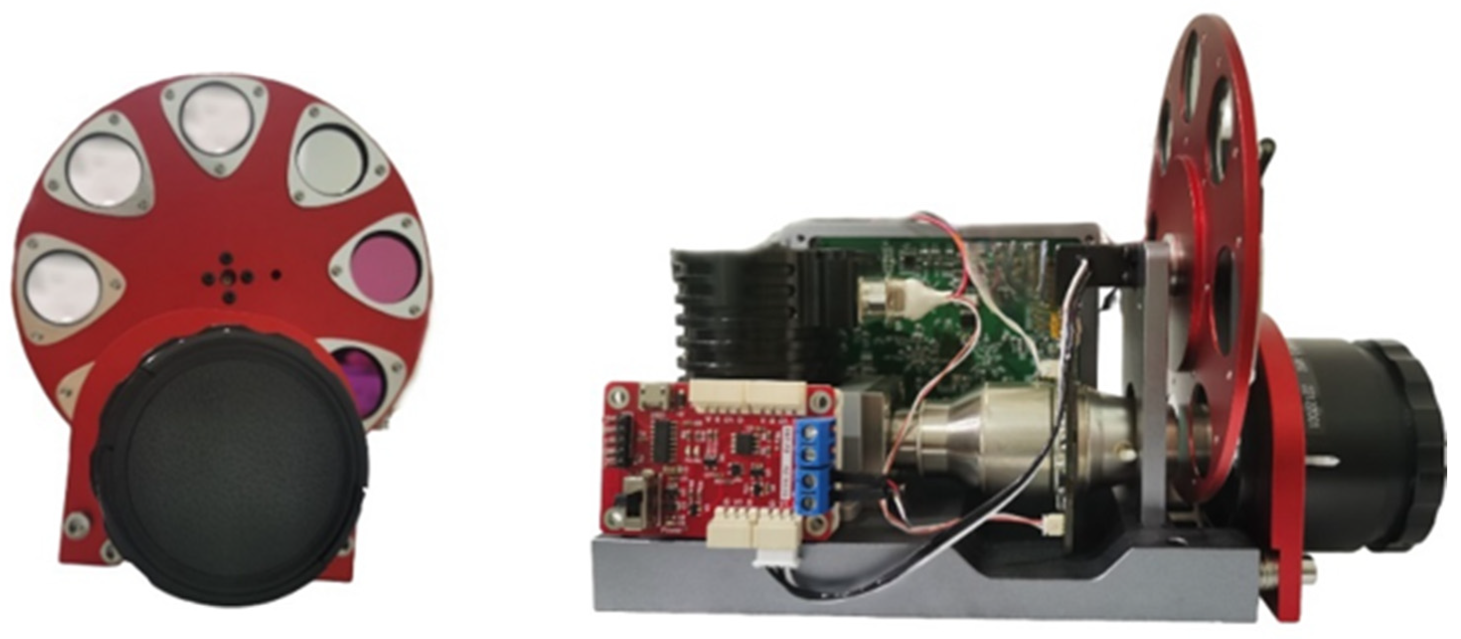 Remotesensing 17 00187 g006