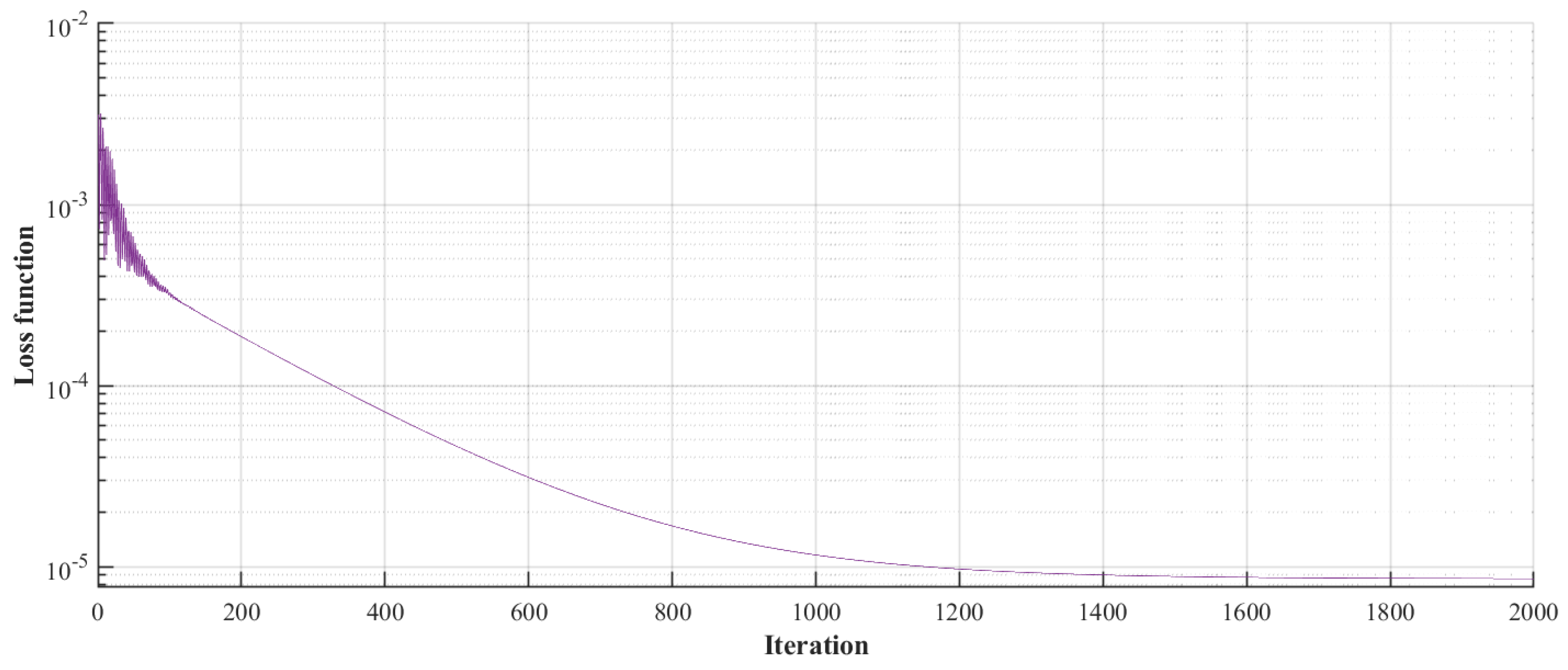 Remotesensing 17 00187 g008