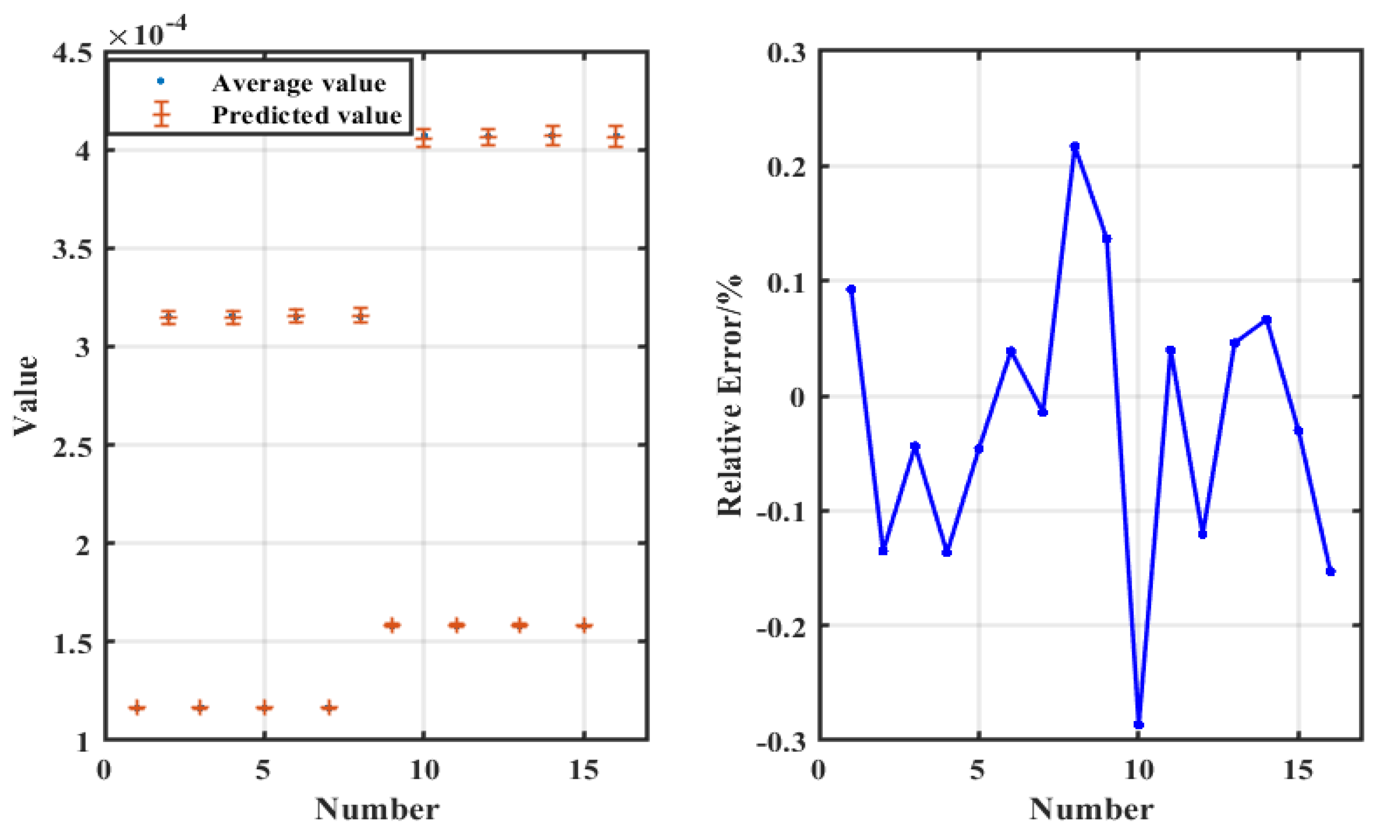Remotesensing 17 00187 g009