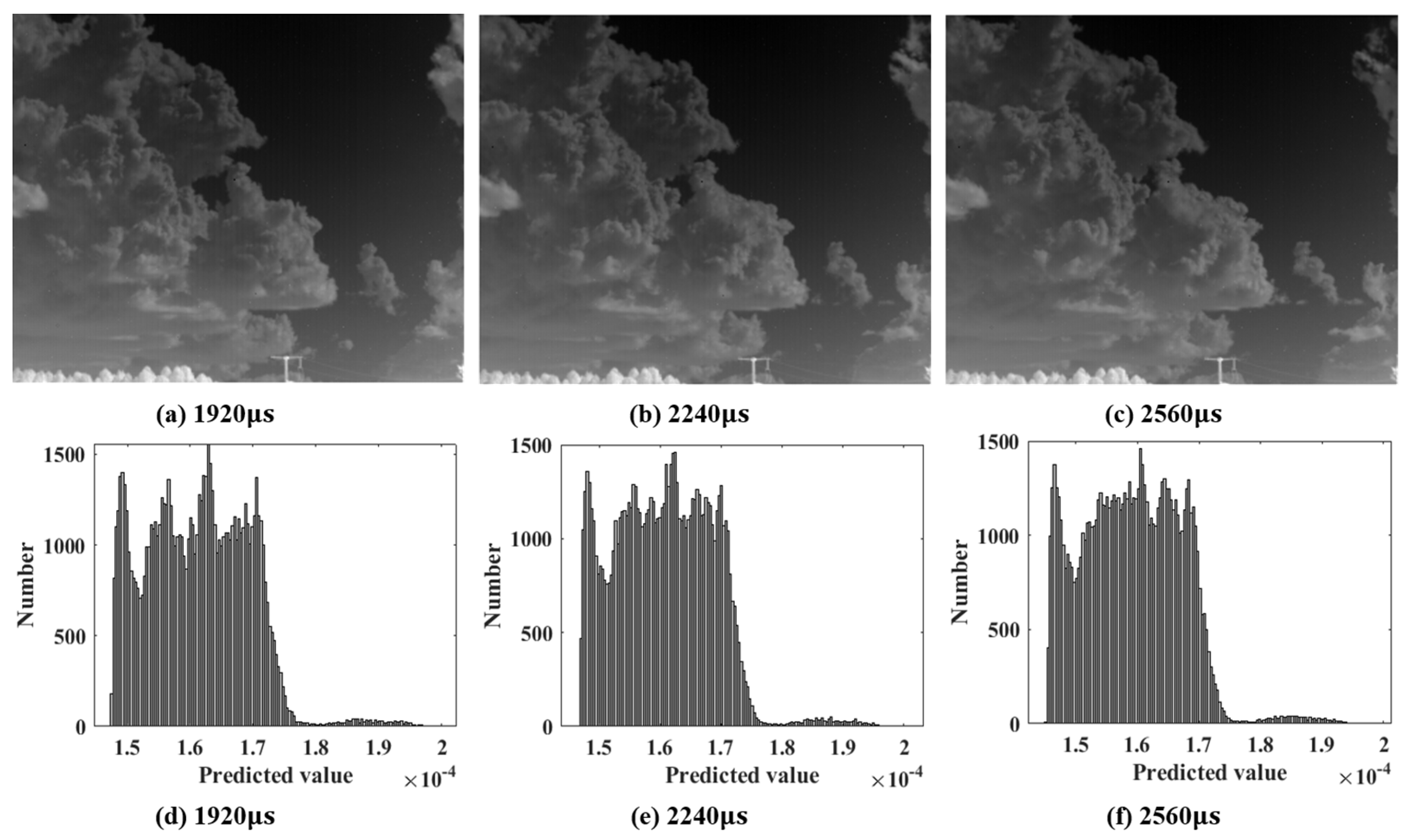 Remotesensing 17 00187 g011