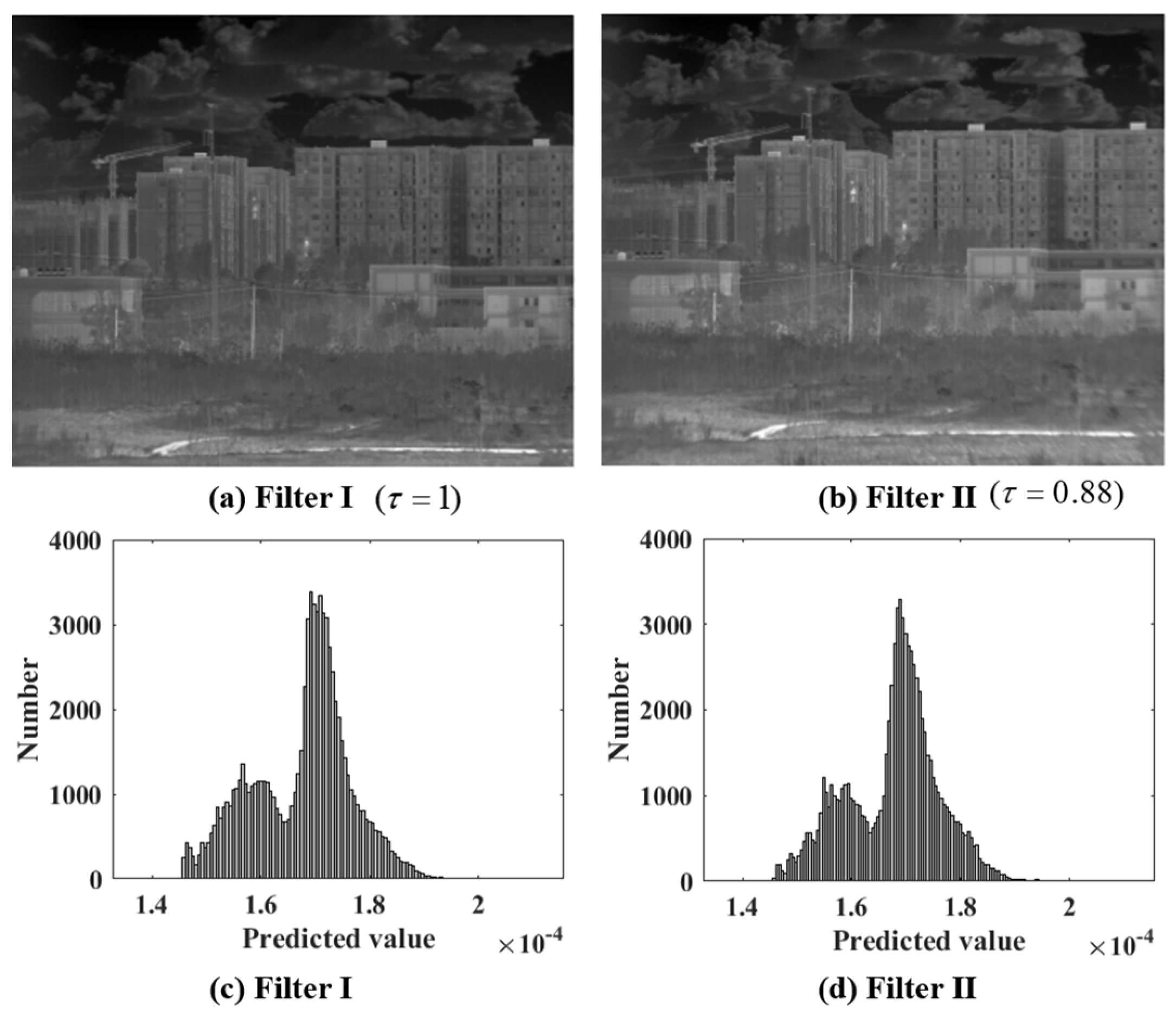 Remotesensing 17 00187 g013