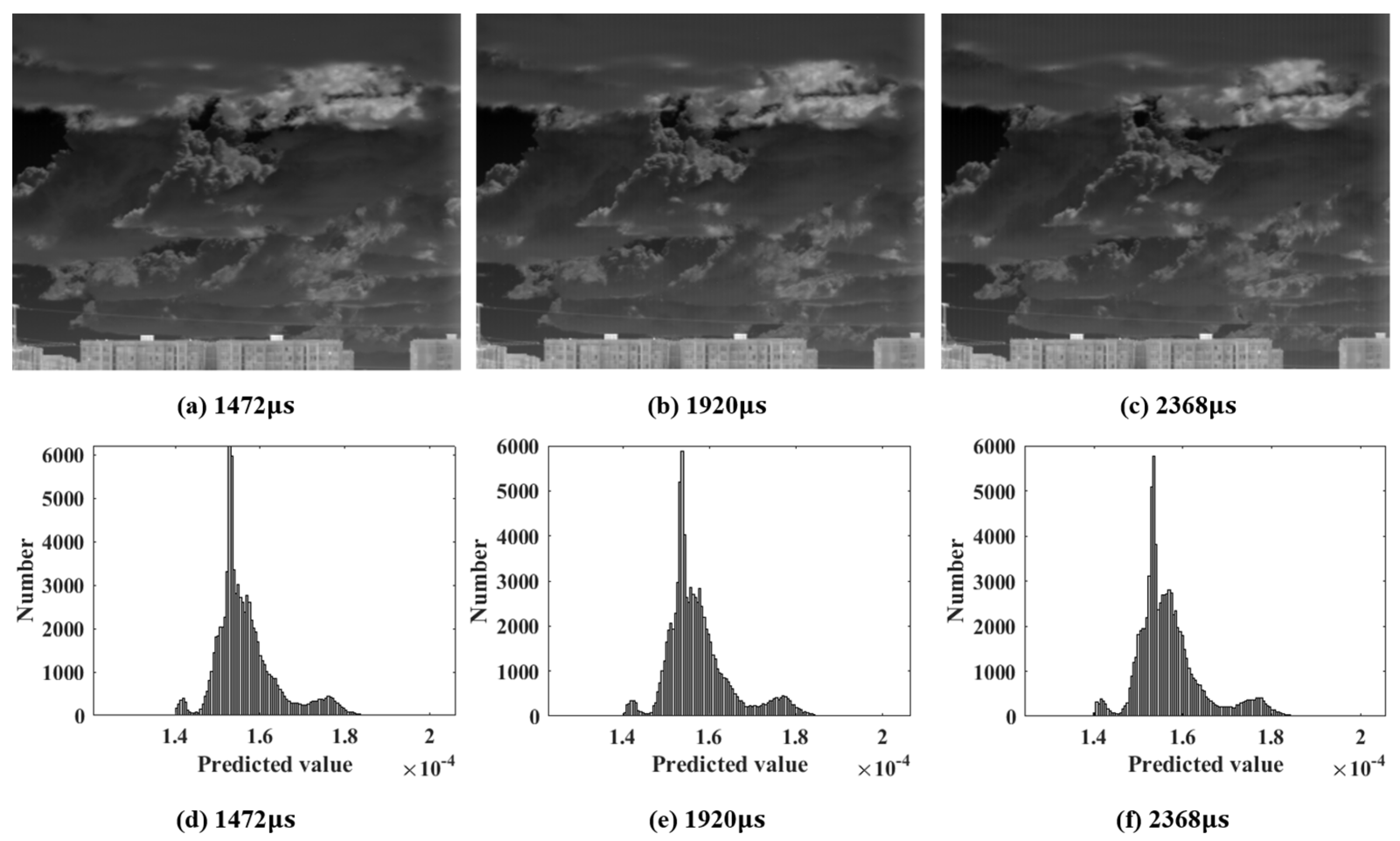 Remotesensing 17 00187 g014