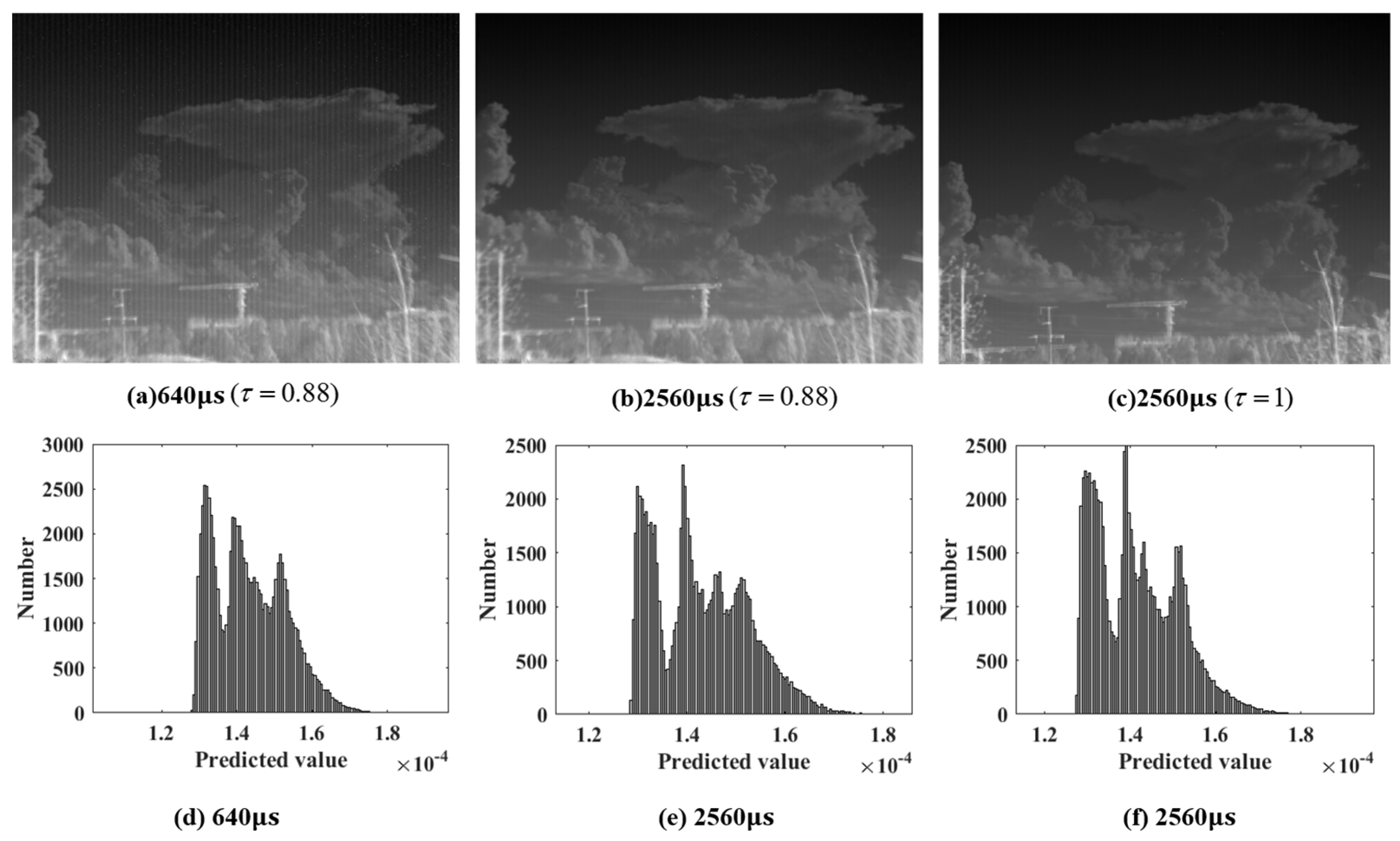 Remotesensing 17 00187 g015