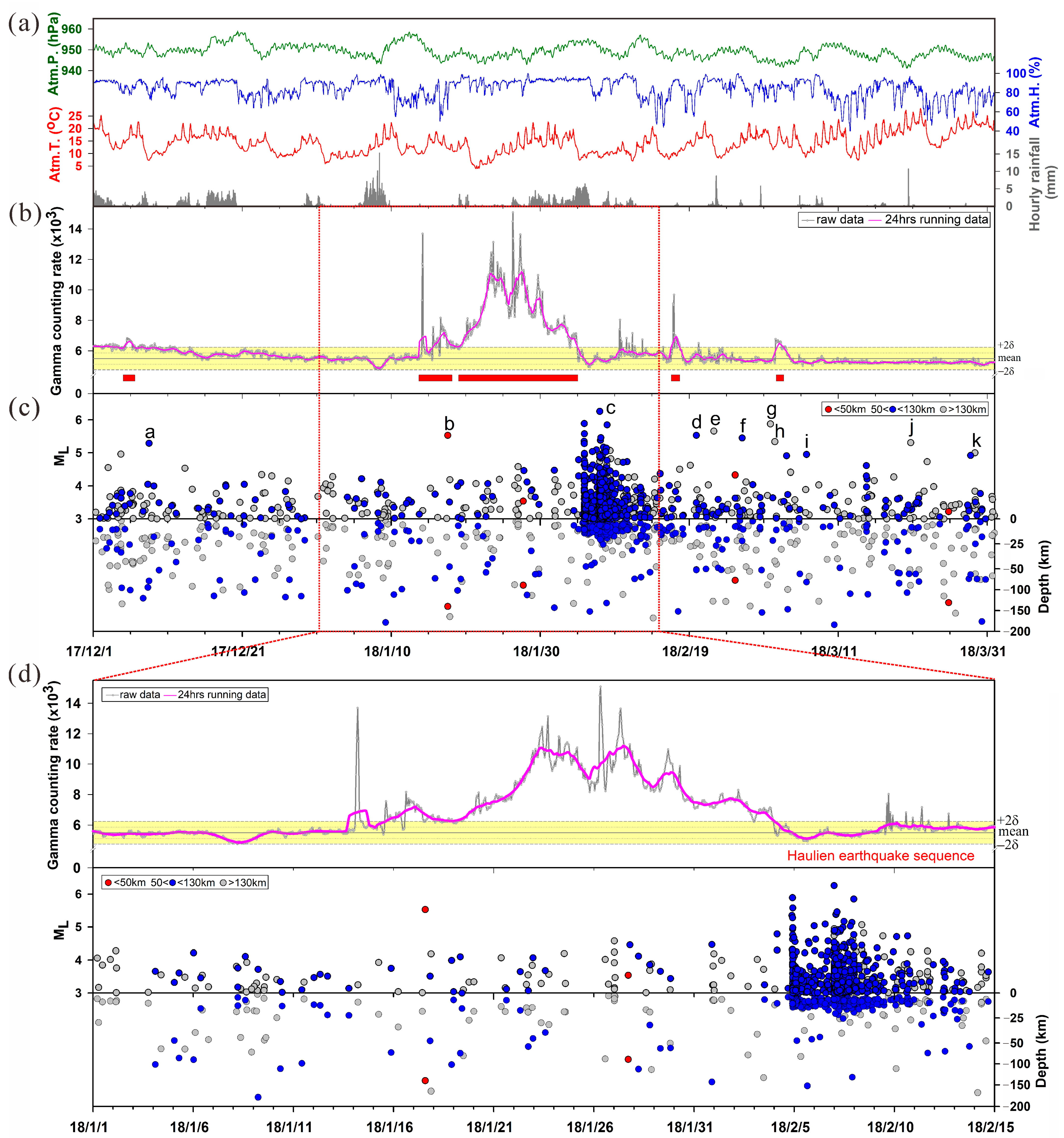 Remotesensing 17 00188 g002