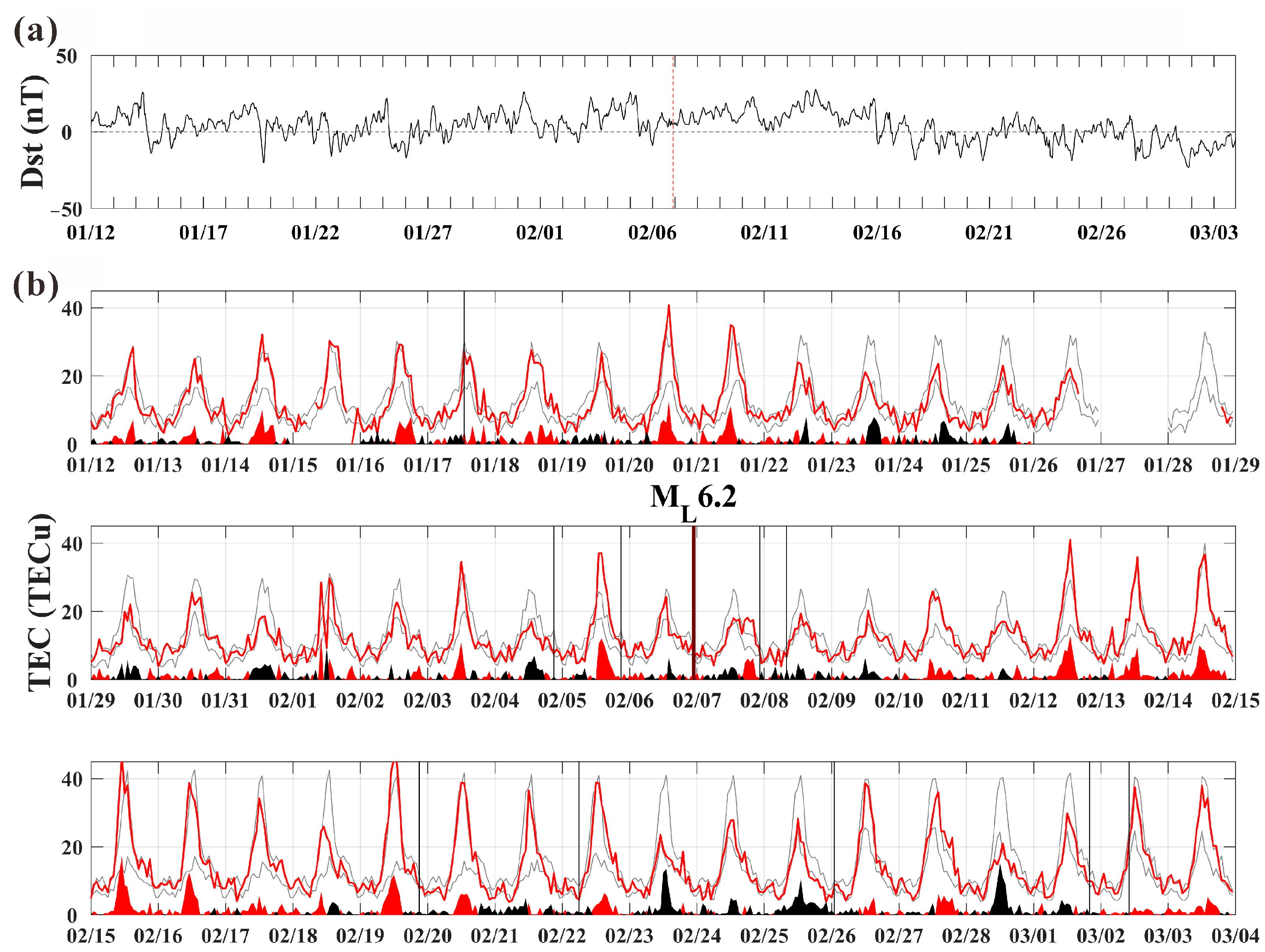 Remotesensing 17 00188 g003