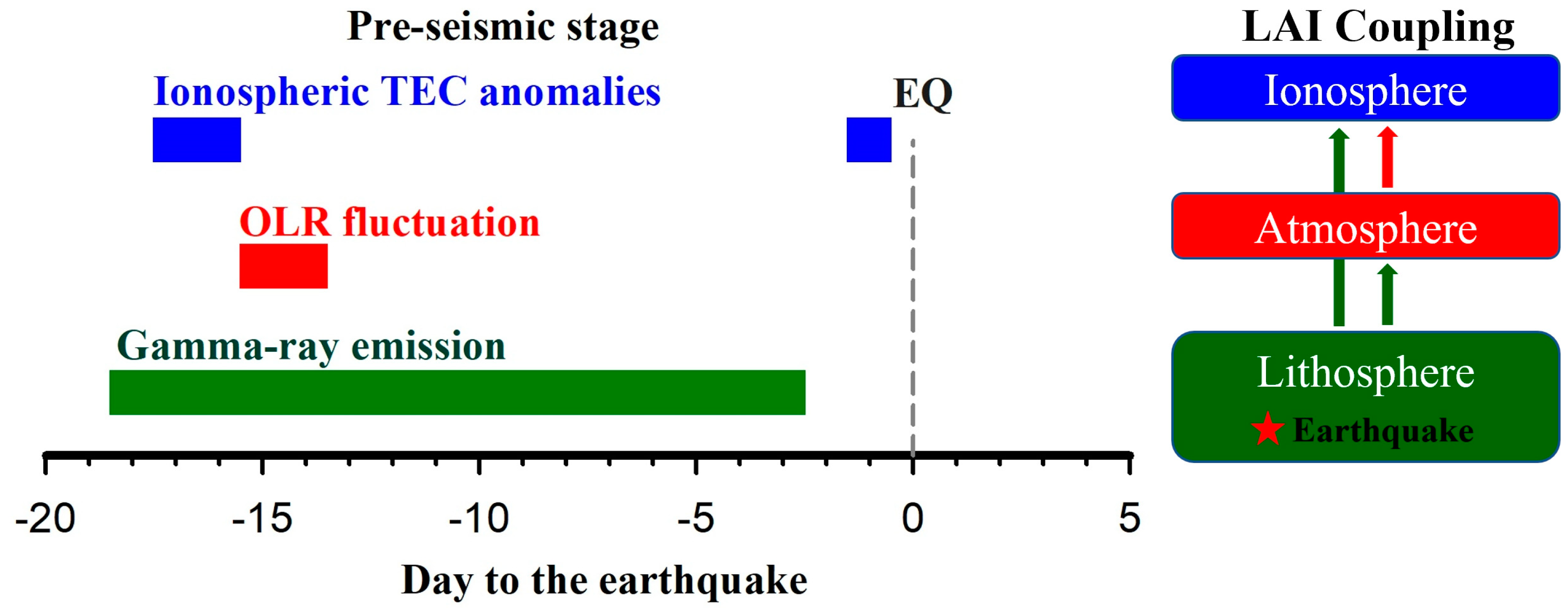 Remotesensing 17 00188 g006