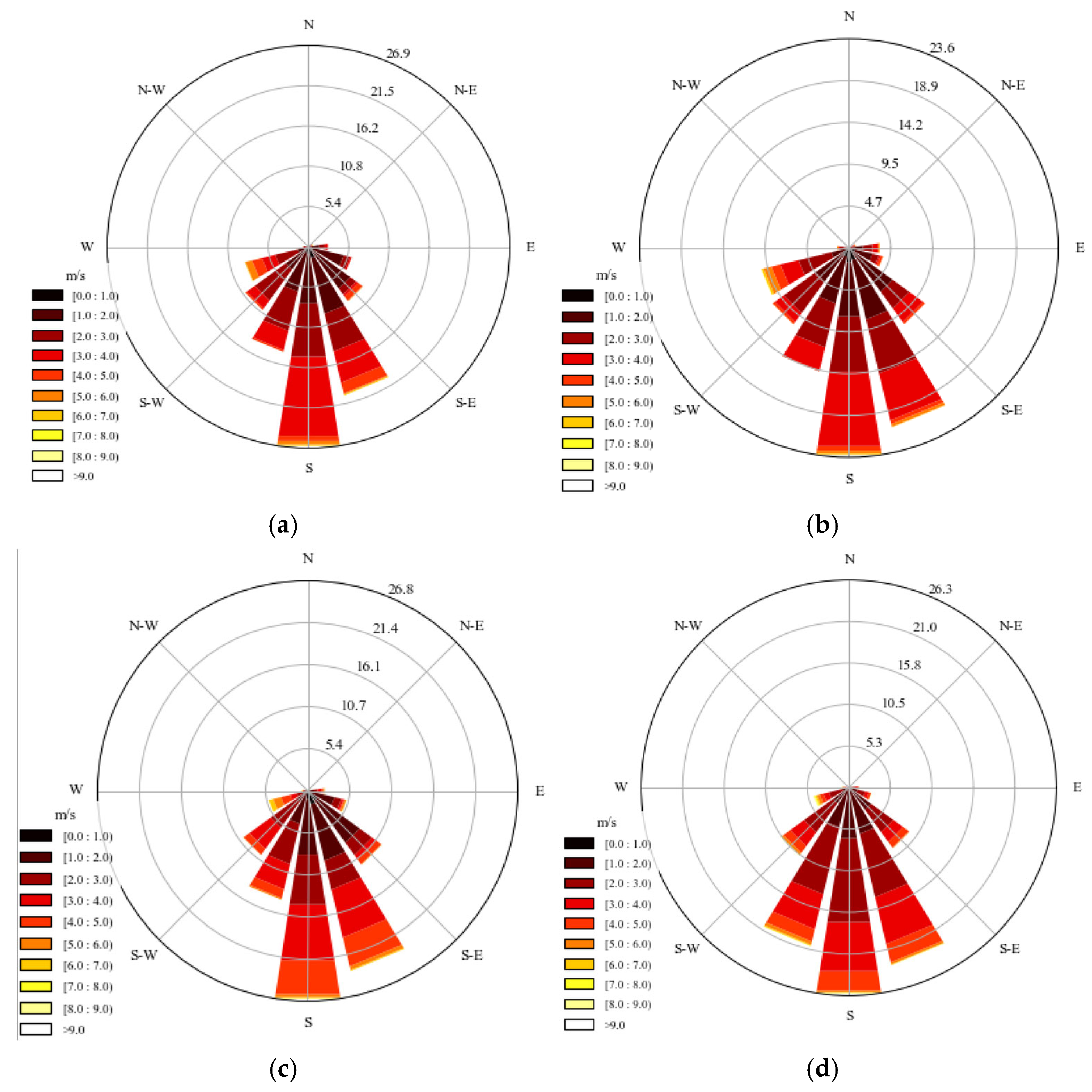 Remotesensing 17 00191 g005