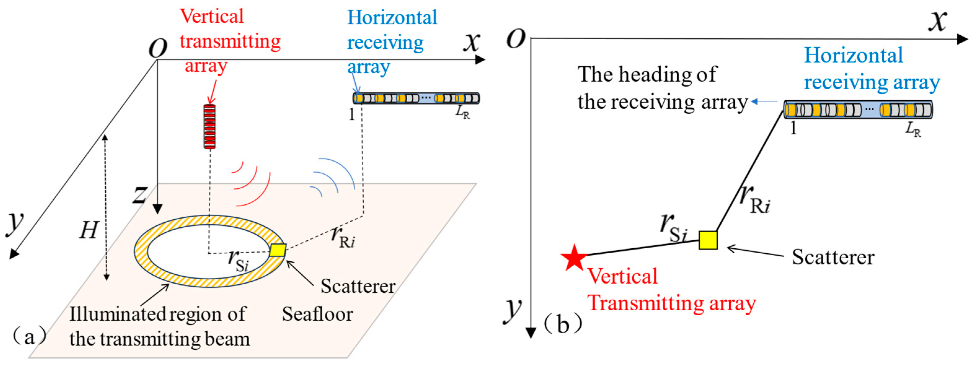 Remotesensing 17 00192 g001