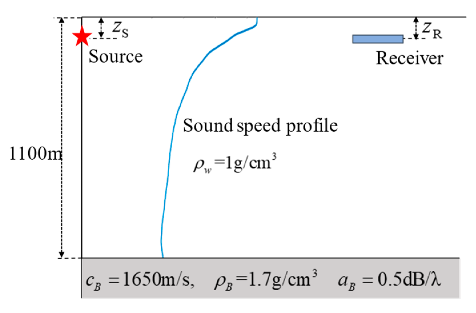 Remotesensing 17 00192 g006