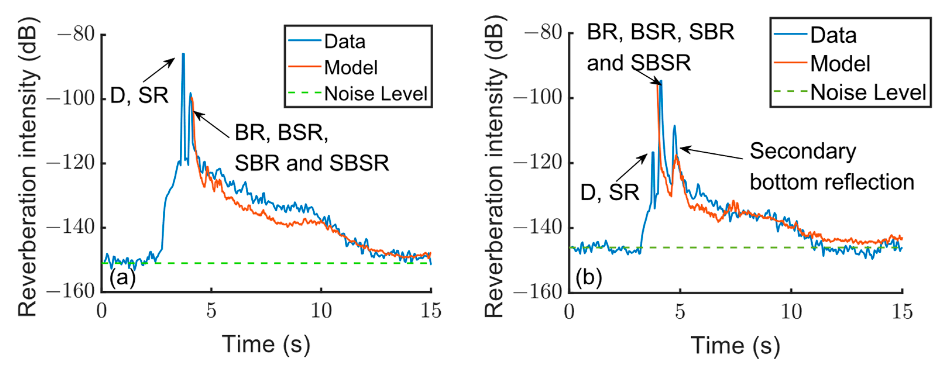 Remotesensing 17 00192 g008