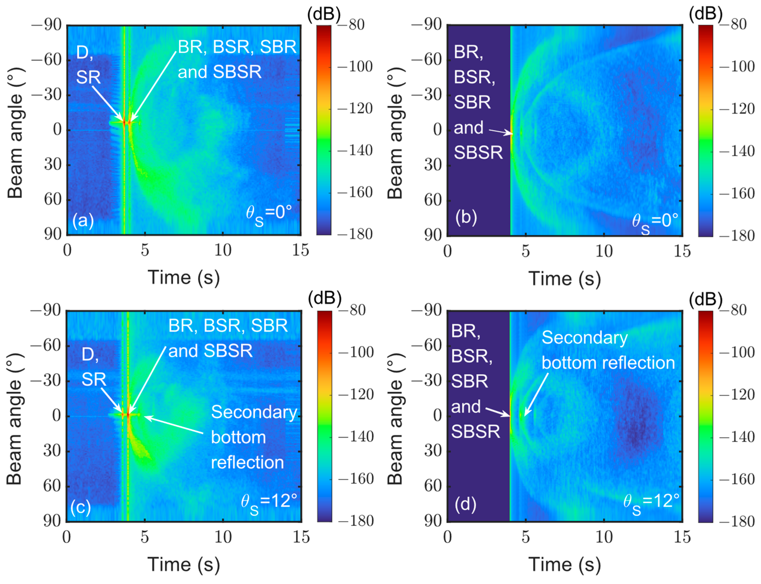Remotesensing 17 00192 g009