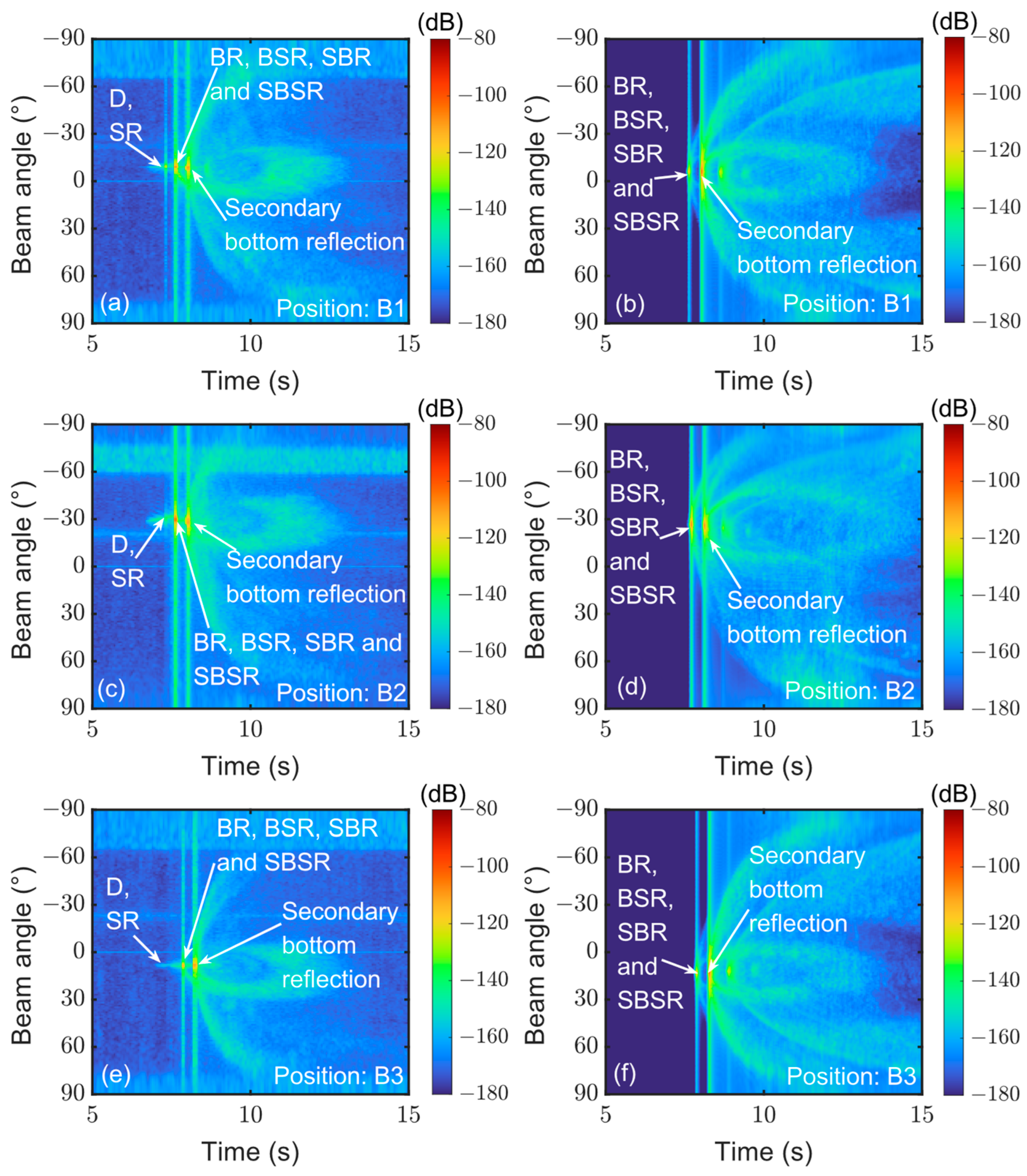 Remotesensing 17 00192 g010