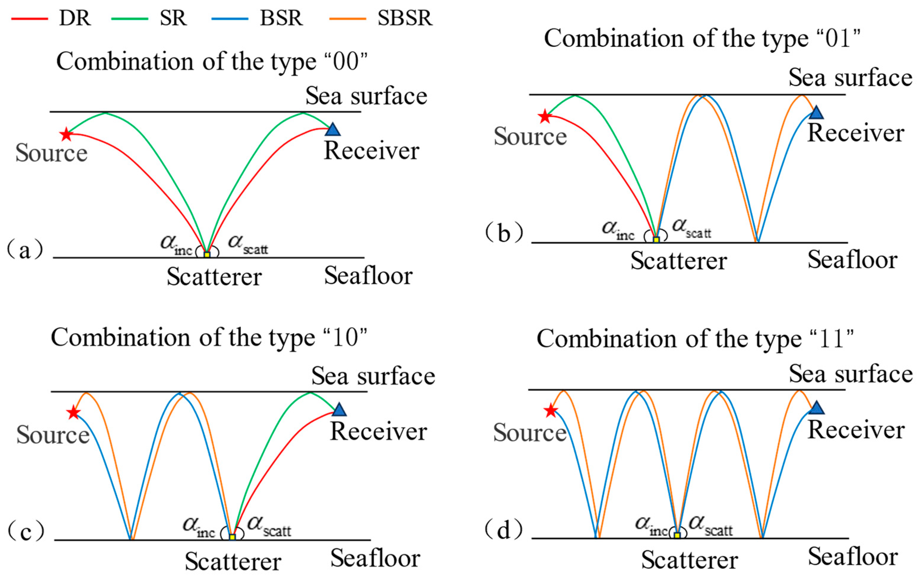 Remotesensing 17 00192 g012