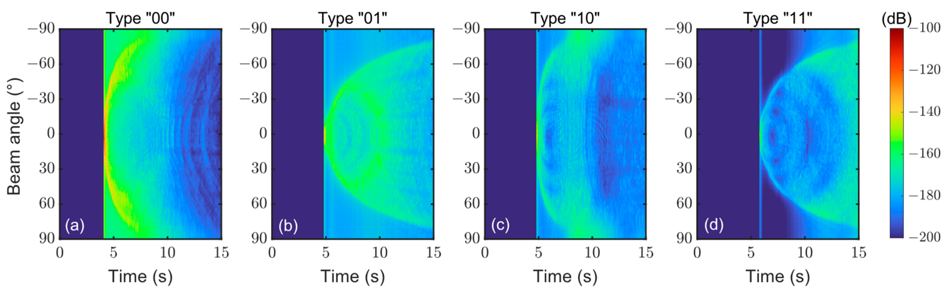 Remotesensing 17 00192 g013