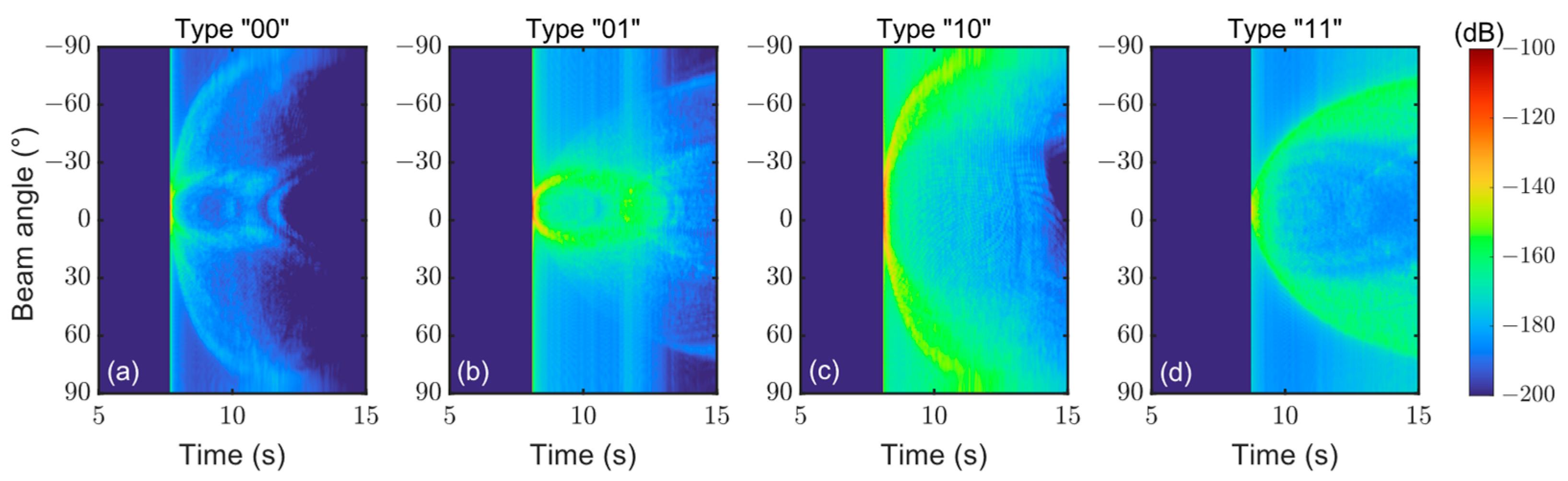 Remotesensing 17 00192 g014
