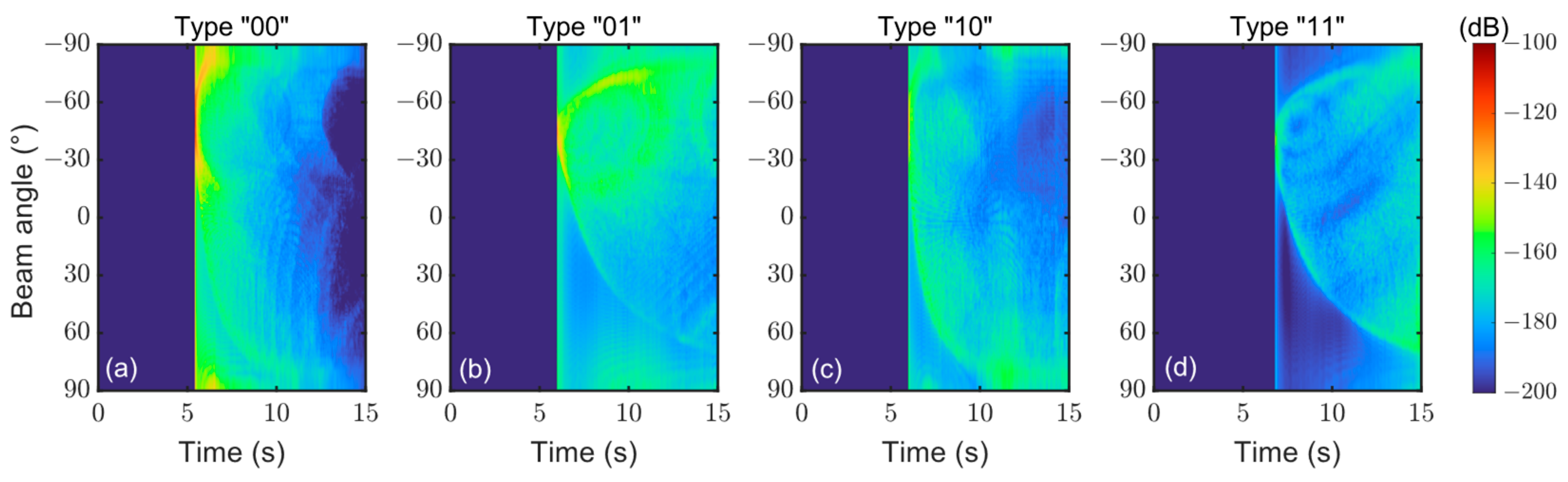 Remotesensing 17 00192 g015