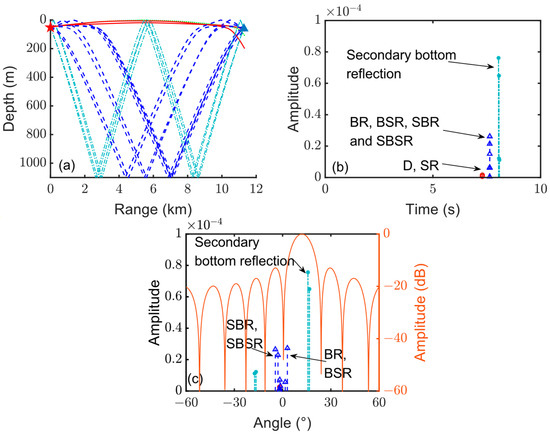 Remotesensing 17 00192 g0a3