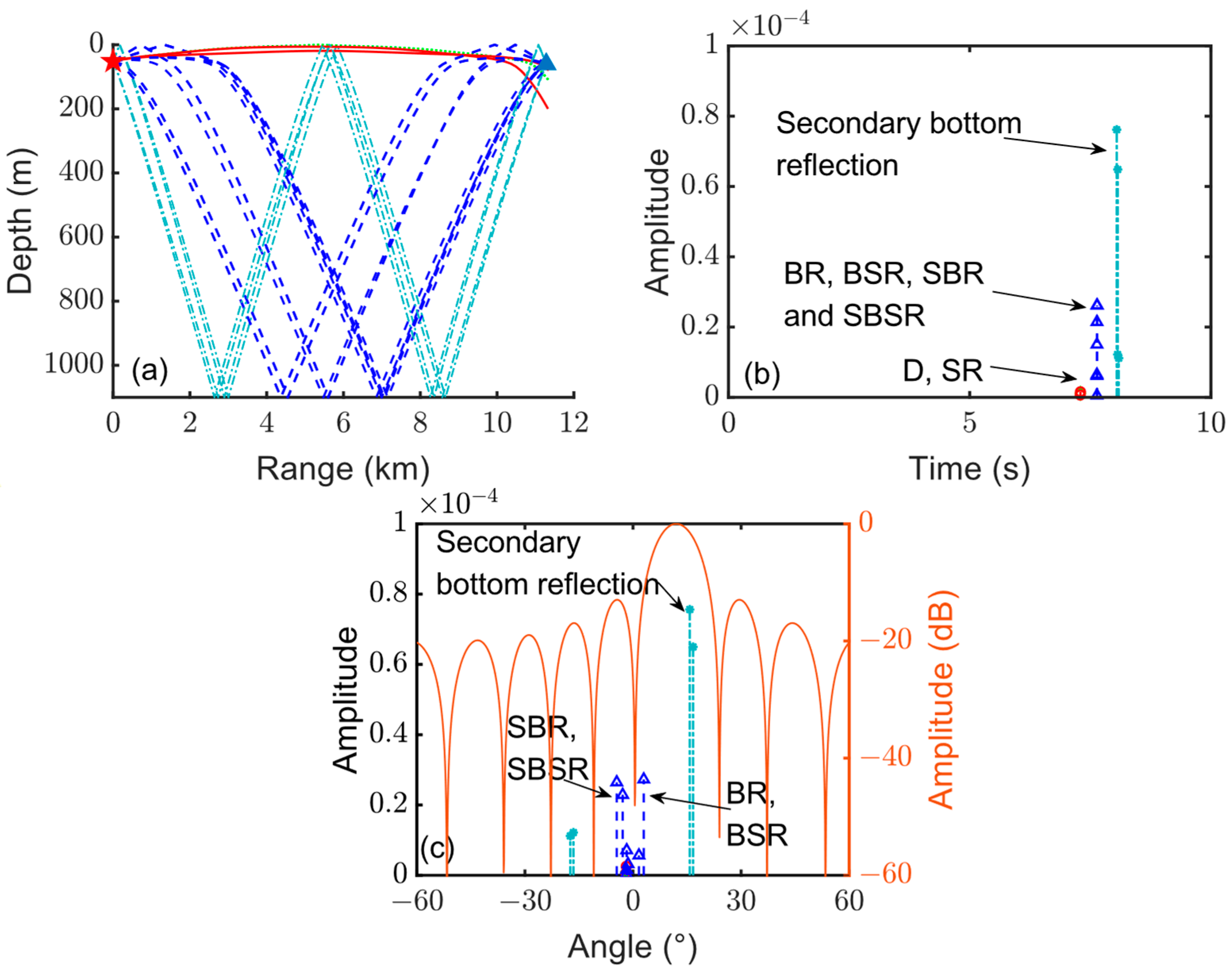 Remotesensing 17 00192 g0a3